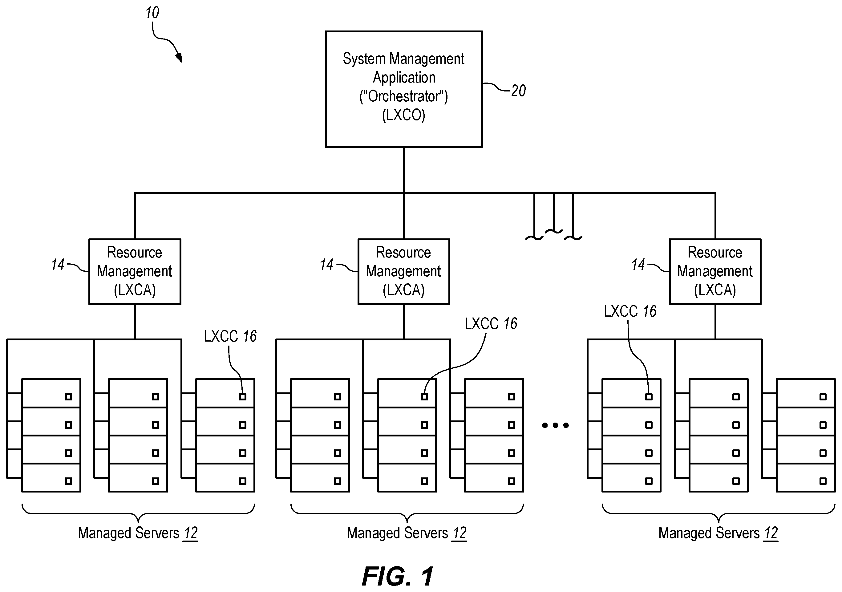 Patent US12417159 Figure 1 – Using a task identifier to identify processing services that have processed a task