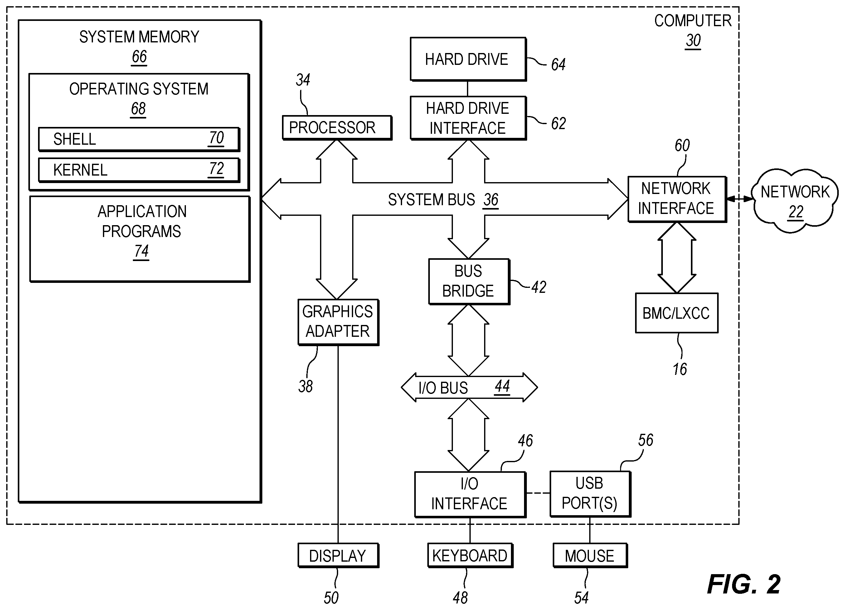 Patent US12417159 Figure 2 – Using a task identifier to identify processing services that have processed a task