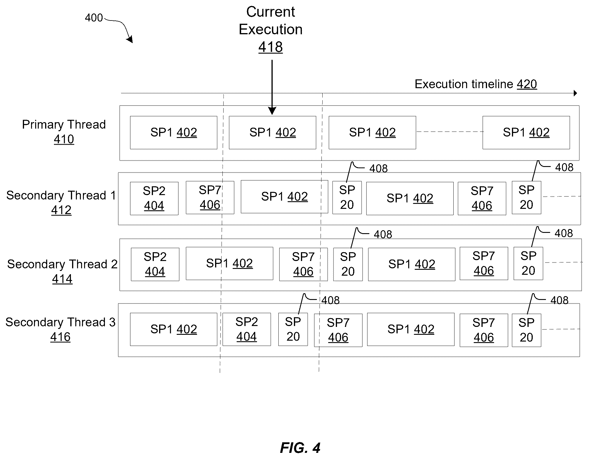 Patent US12417160 Figure 4 – Automated performance testing for database management systems