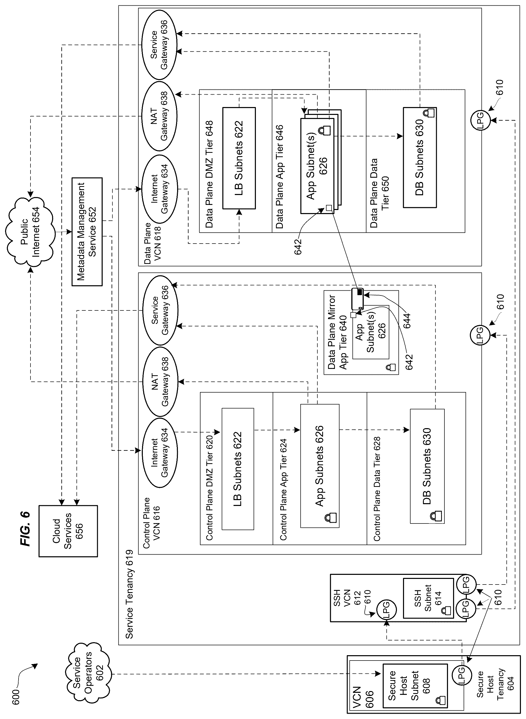 Patent US12417160 Figure 7 – Automated performance testing for database management systems