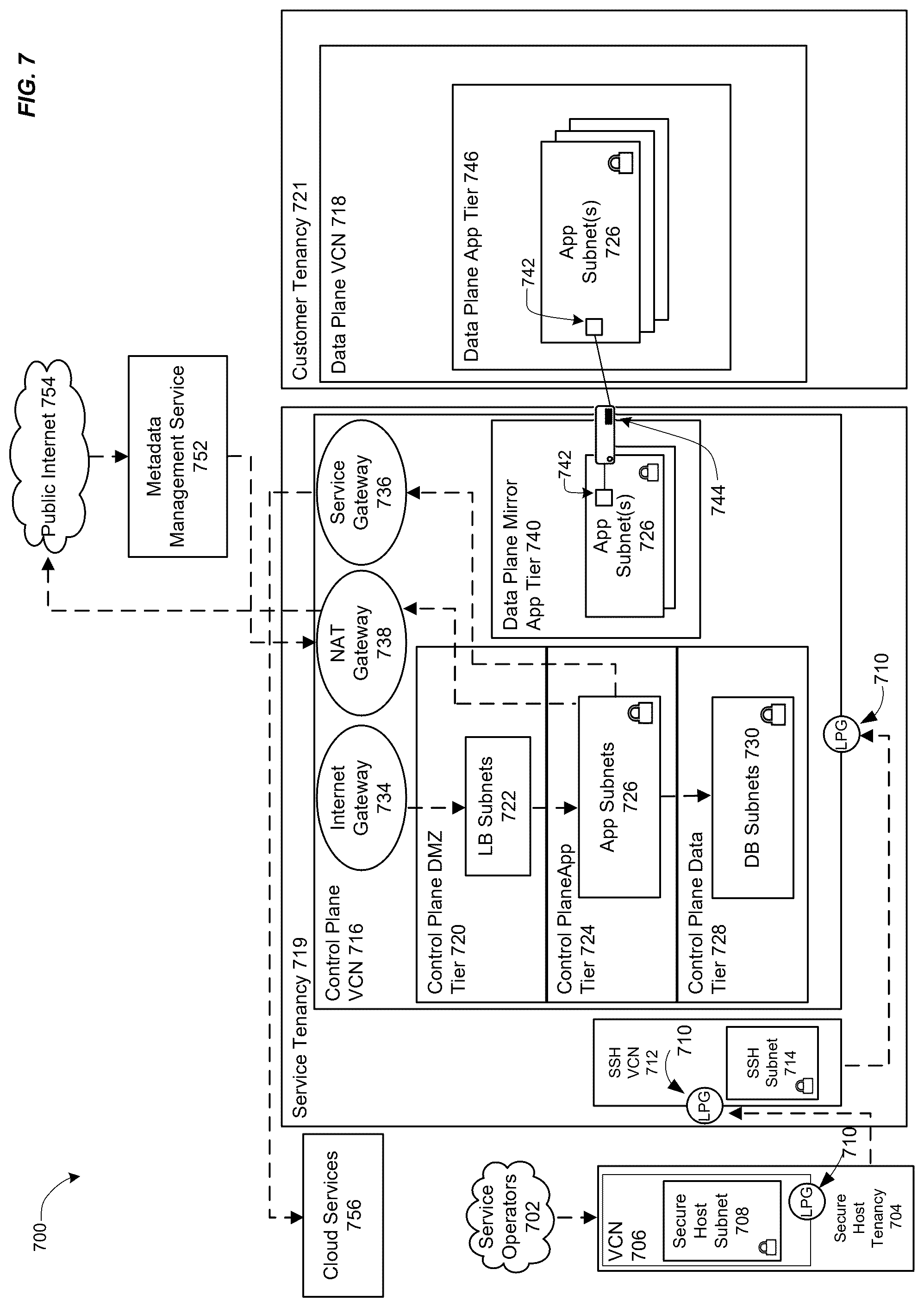 Patent US12417160 Figure 8 – Automated performance testing for database management systems