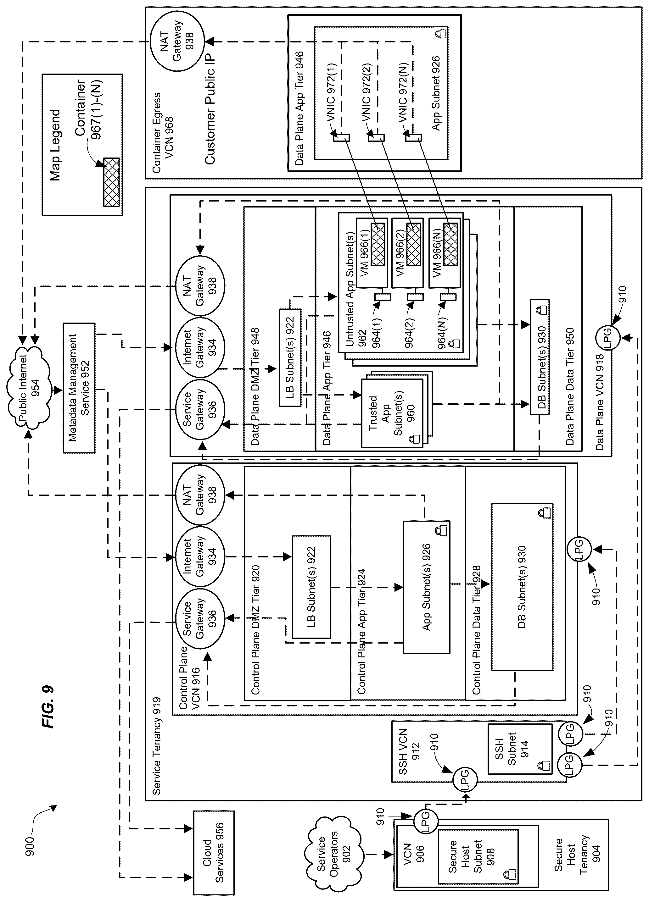 Patent US12417160 Figure 10 – Automated performance testing for database management systems