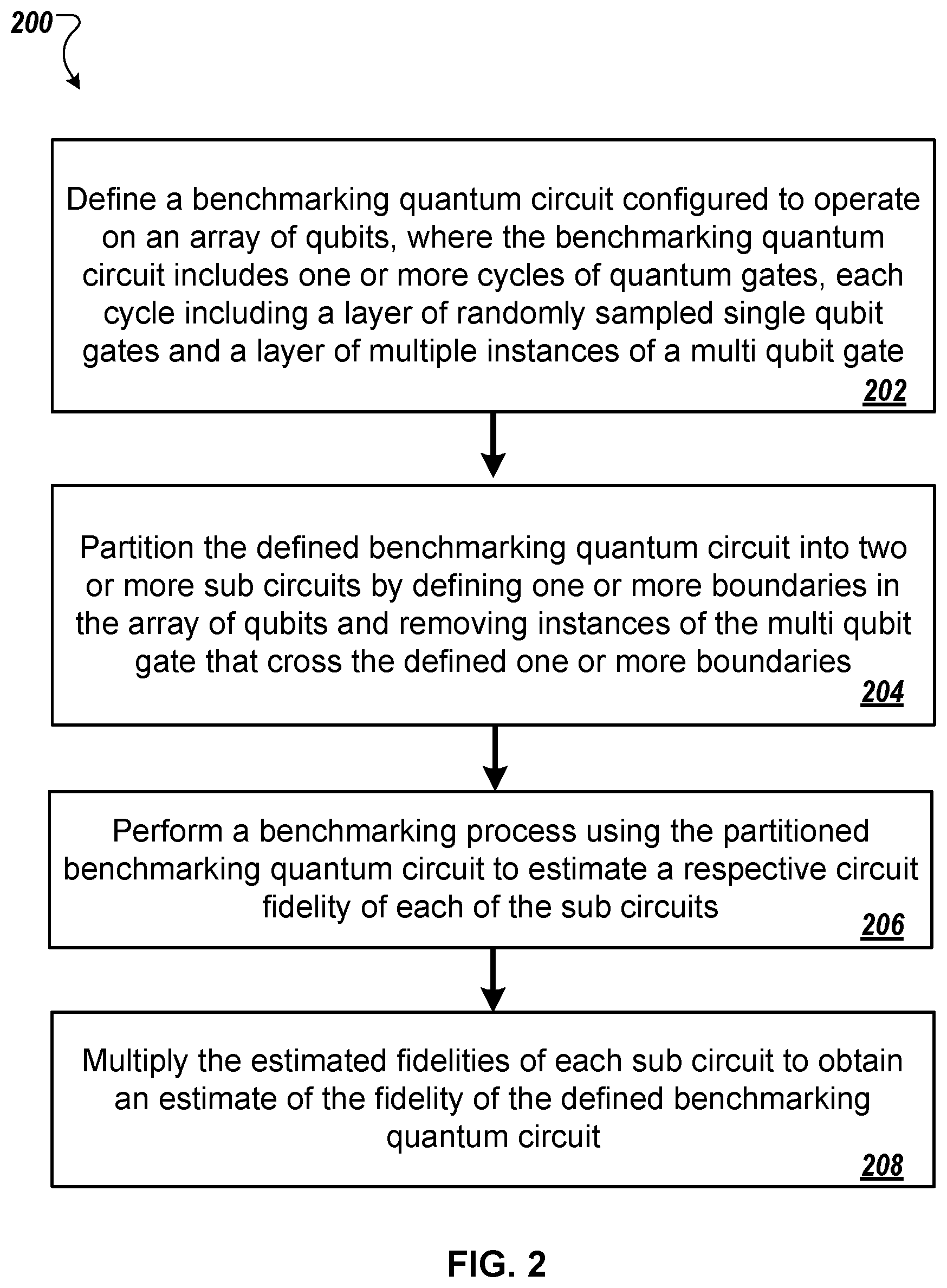 Patent US12417161 Figure 2 – Patch and elided fidelity estimation