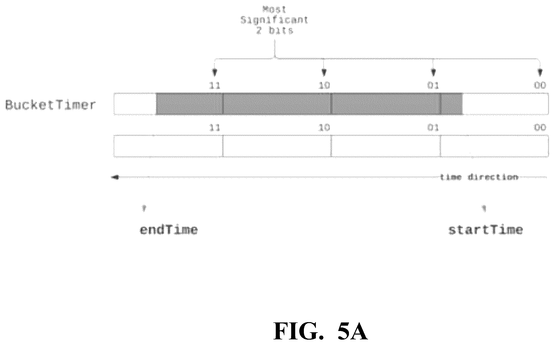 Patent US12417163 Figure 5 – Selectable granularity performance monitor
