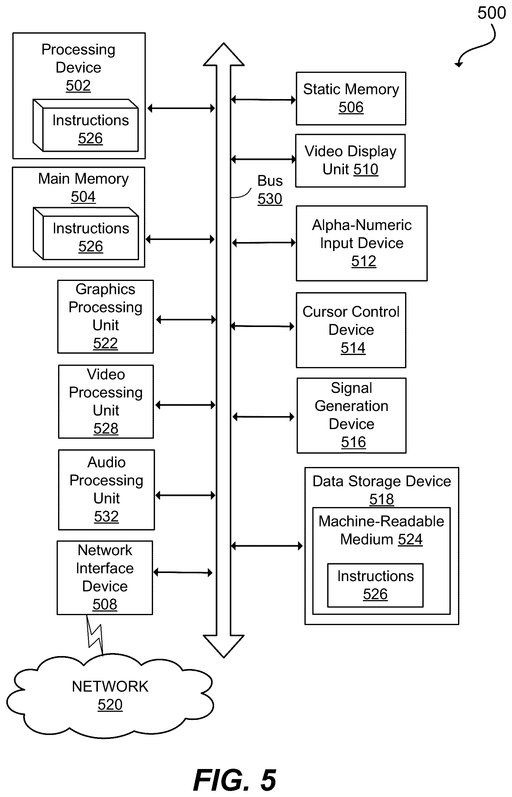 Patent US12417164 Figure 6 – Adaptive hardware tracing