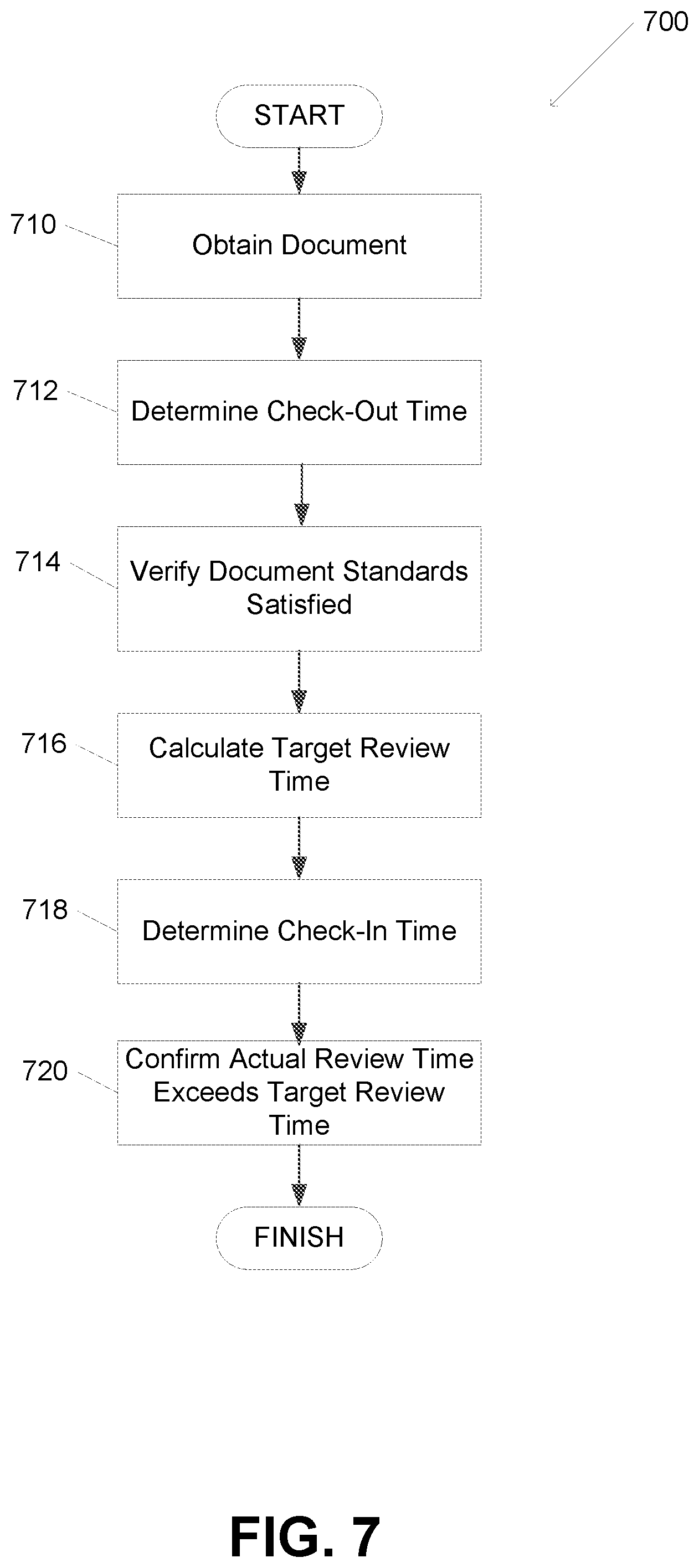 Patent US12417165 Figure 8 – Systems and methods for automated code validation