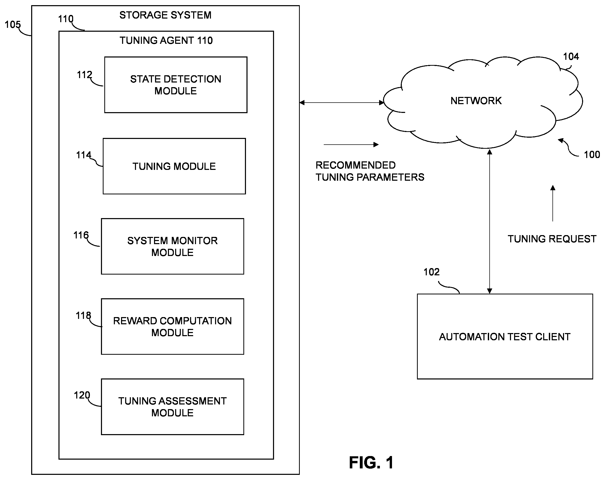 Patent US12417167 Figure 1 – Autonomous software testing robot aims at storage product defect detection