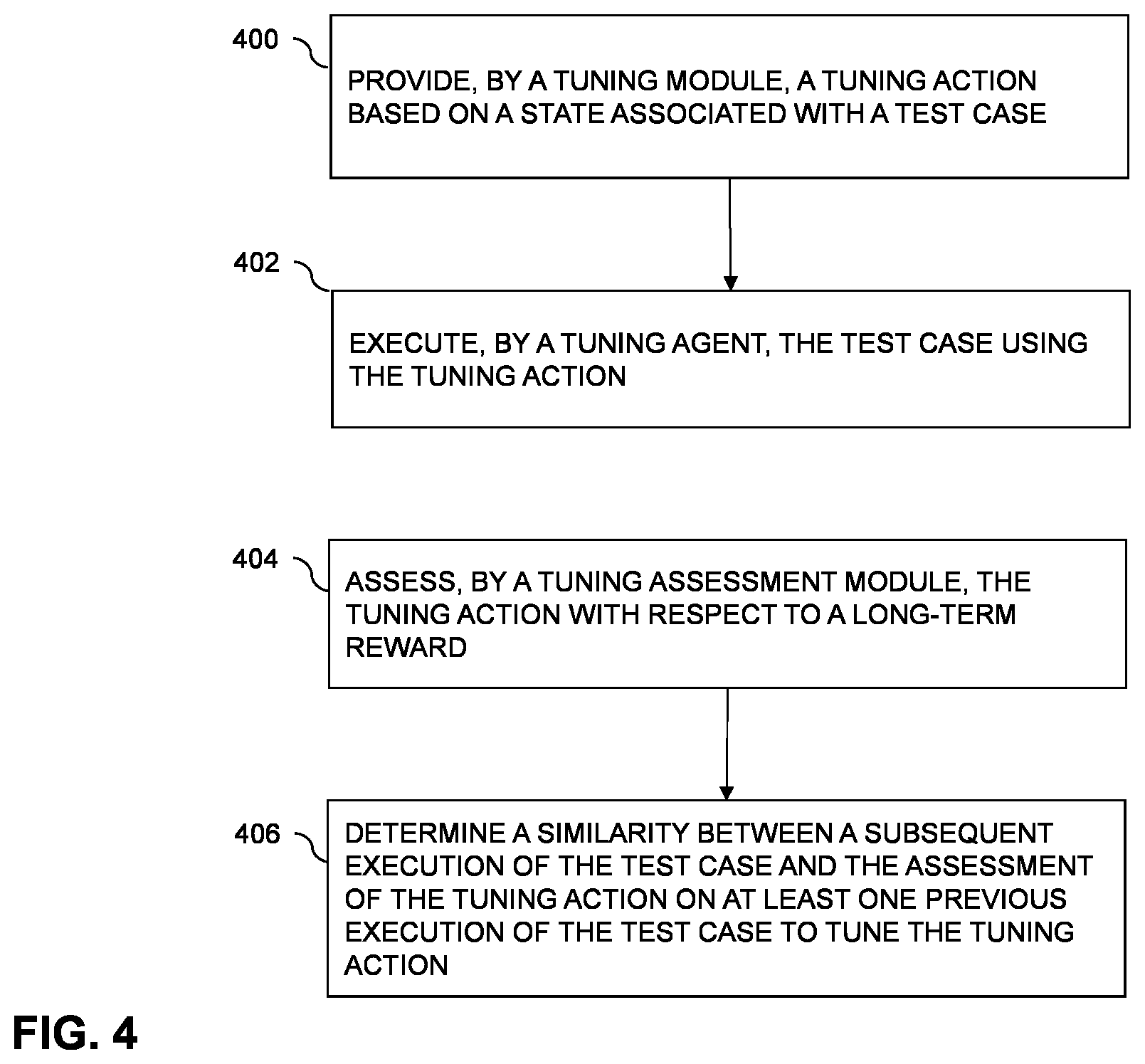 Patent US12417167 Figure 4 – Autonomous software testing robot aims at storage product defect detection