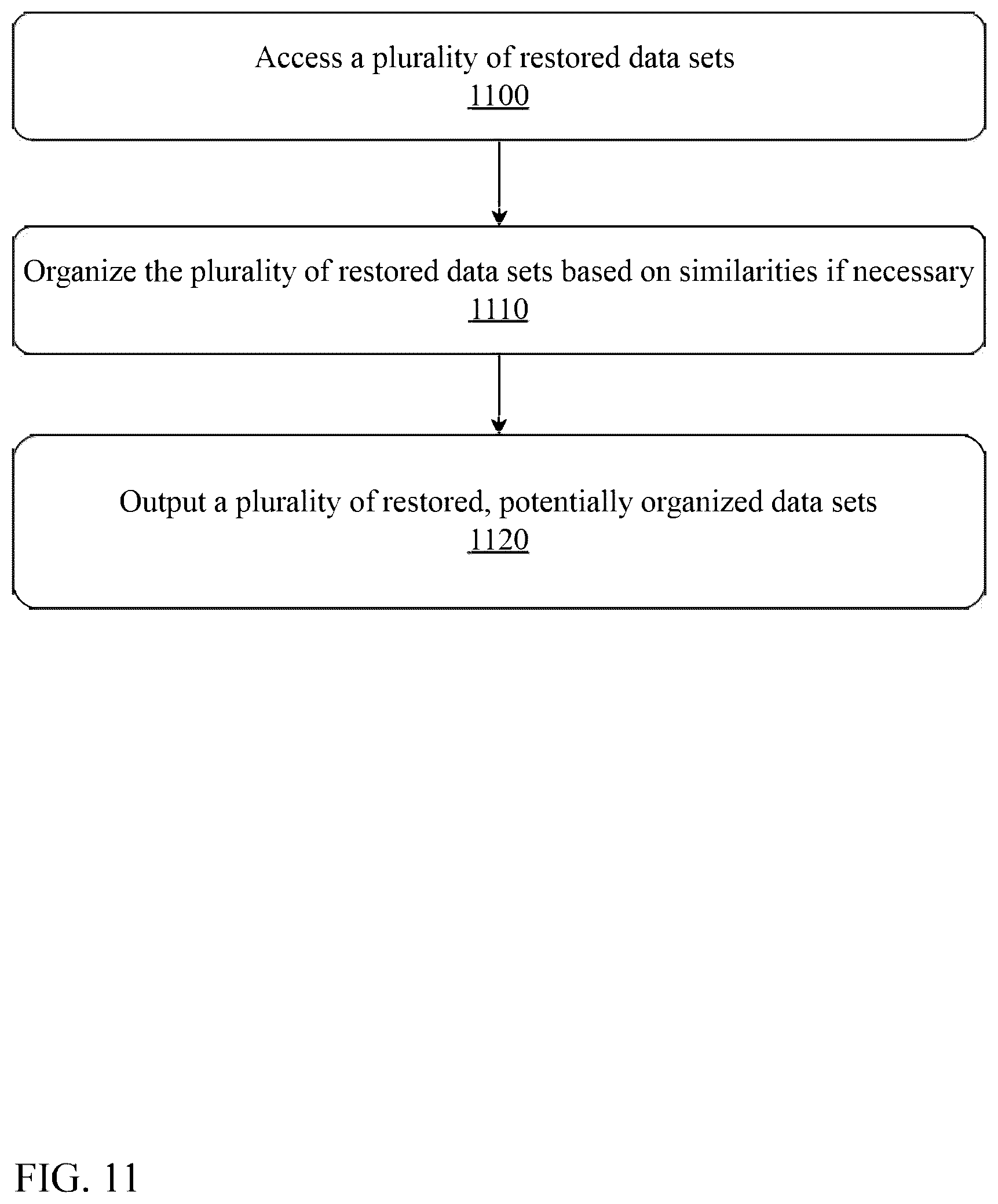 Patent US12417168 Figure 11 – System and method for edge based multi-modal homomorphic compression