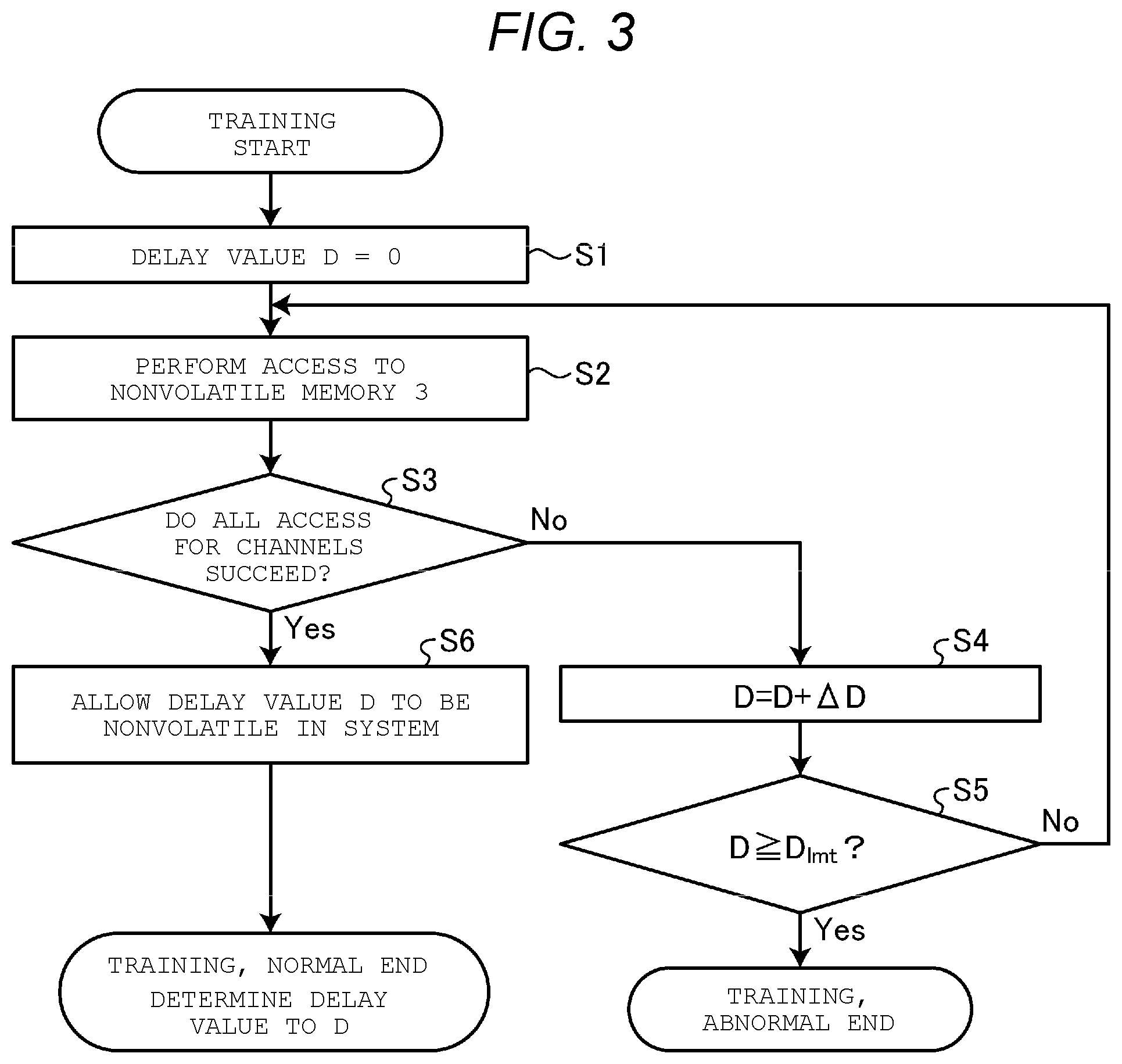 Patent US12417172 Figure 3 – Memory system