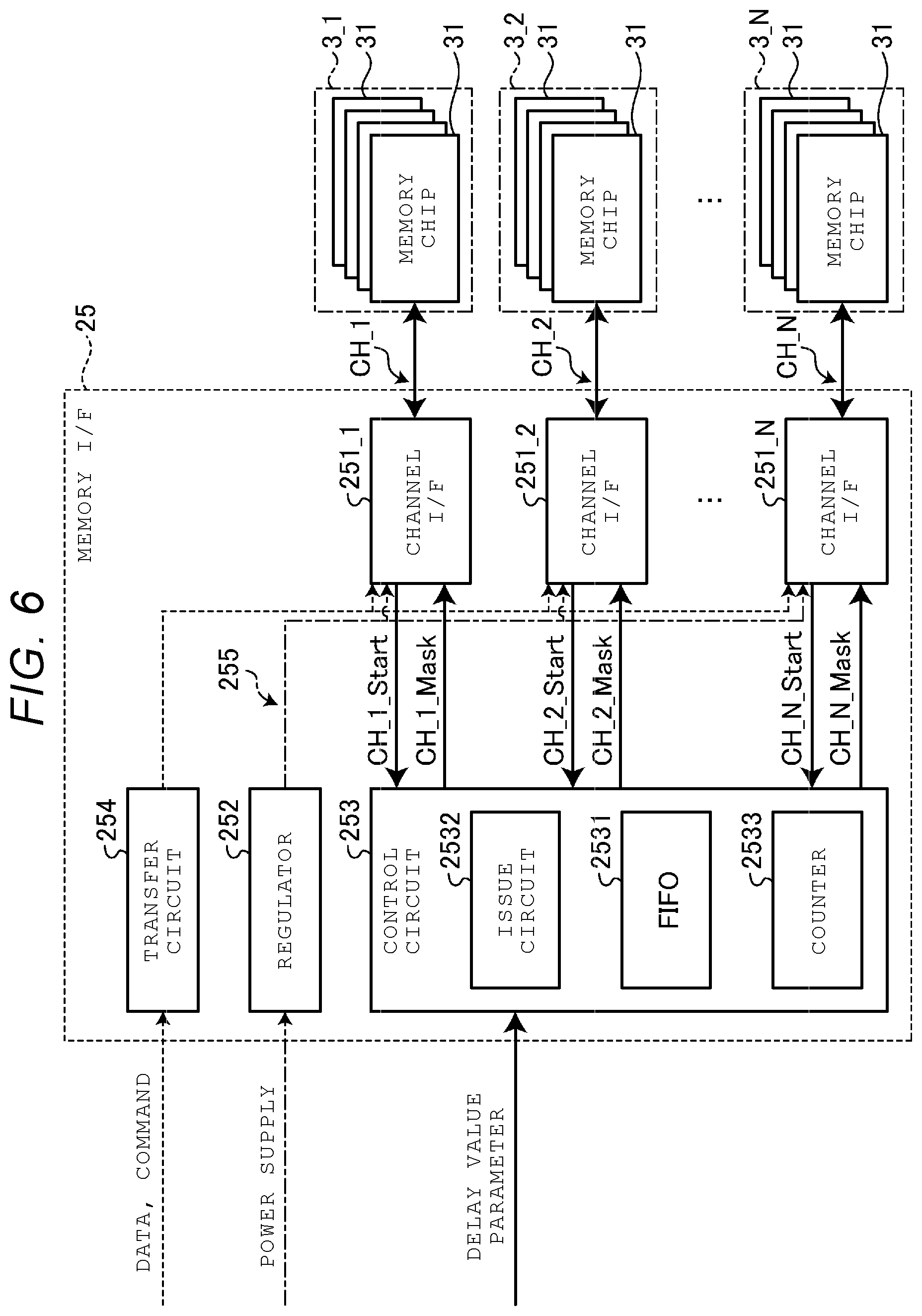 Patent US12417172 Figure 6 – Memory system