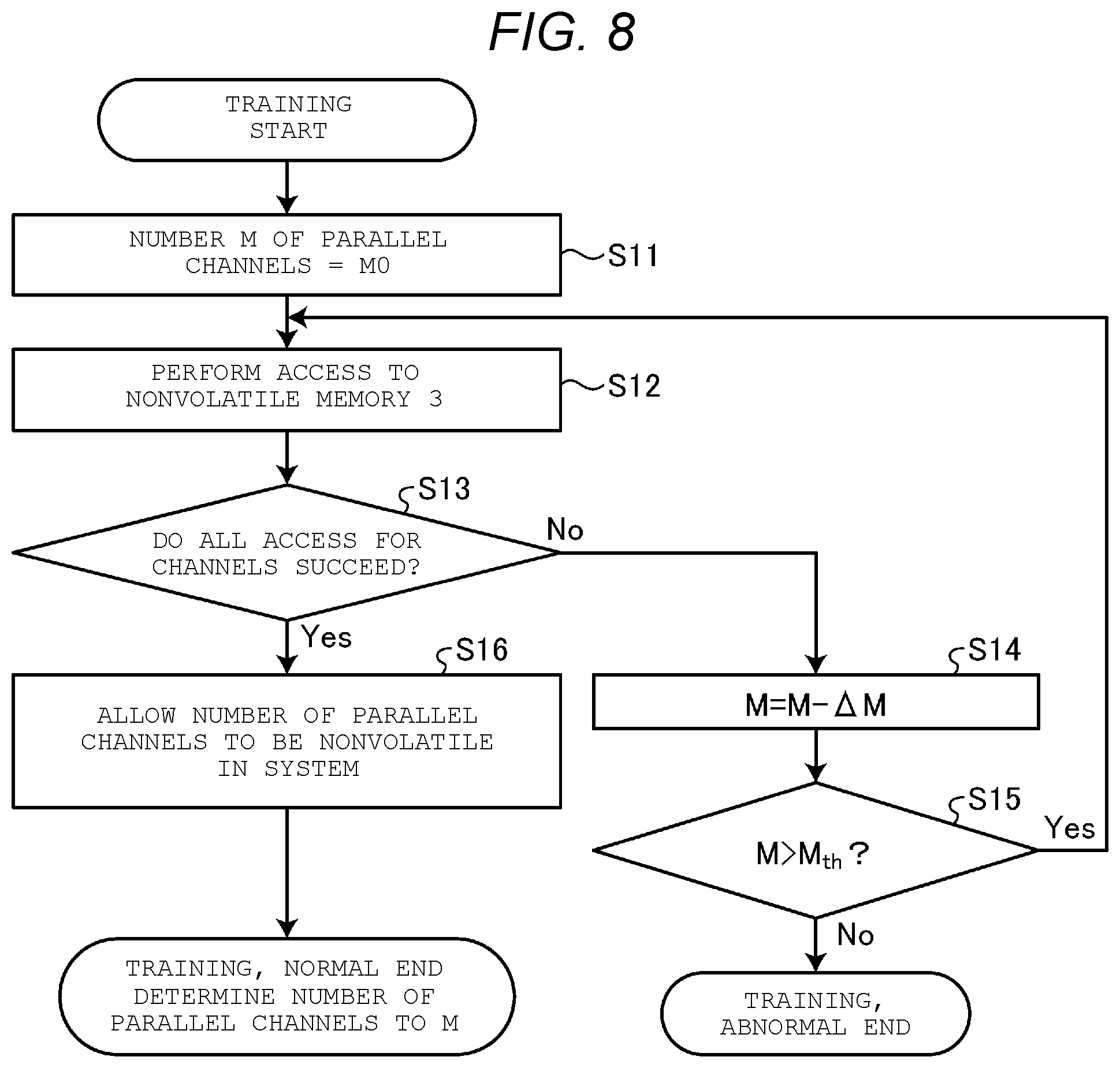 Patent US12417172 Figure 8 – Memory system