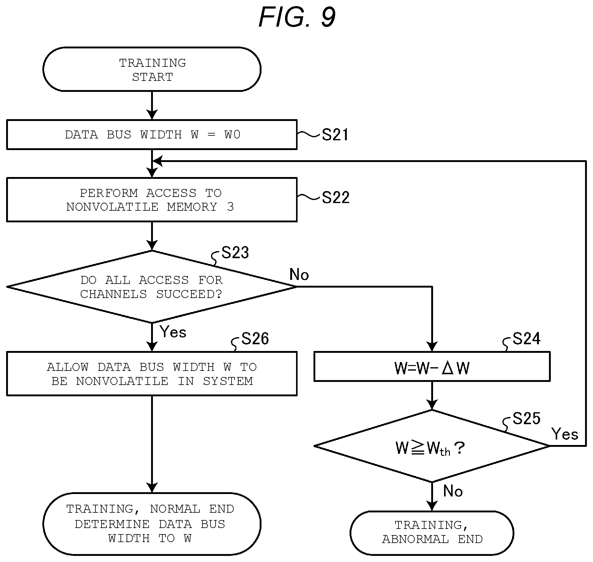 Patent US12417172 Figure 9 – Memory system