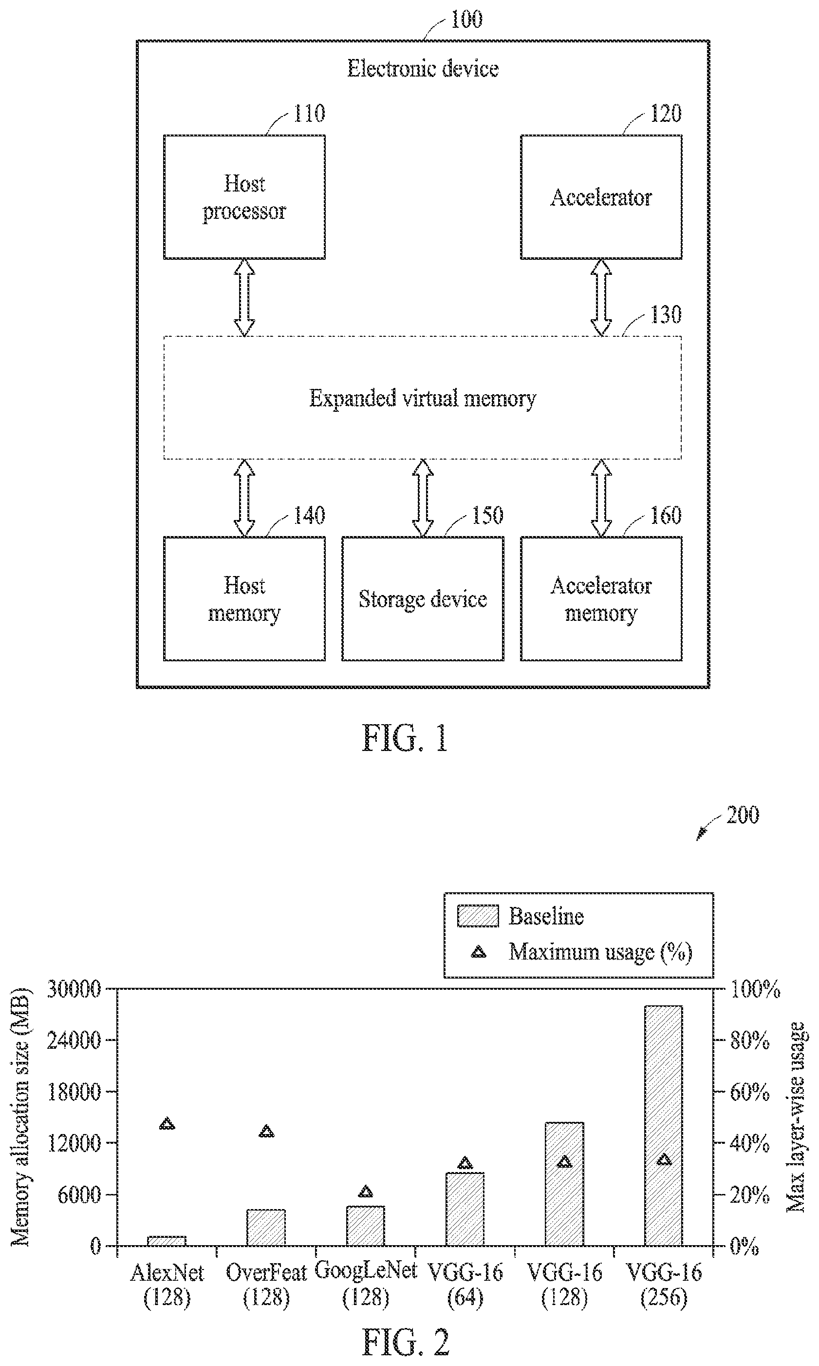Patent US12417174 Figure 1 – Method and apparatus with memory management based on memory group