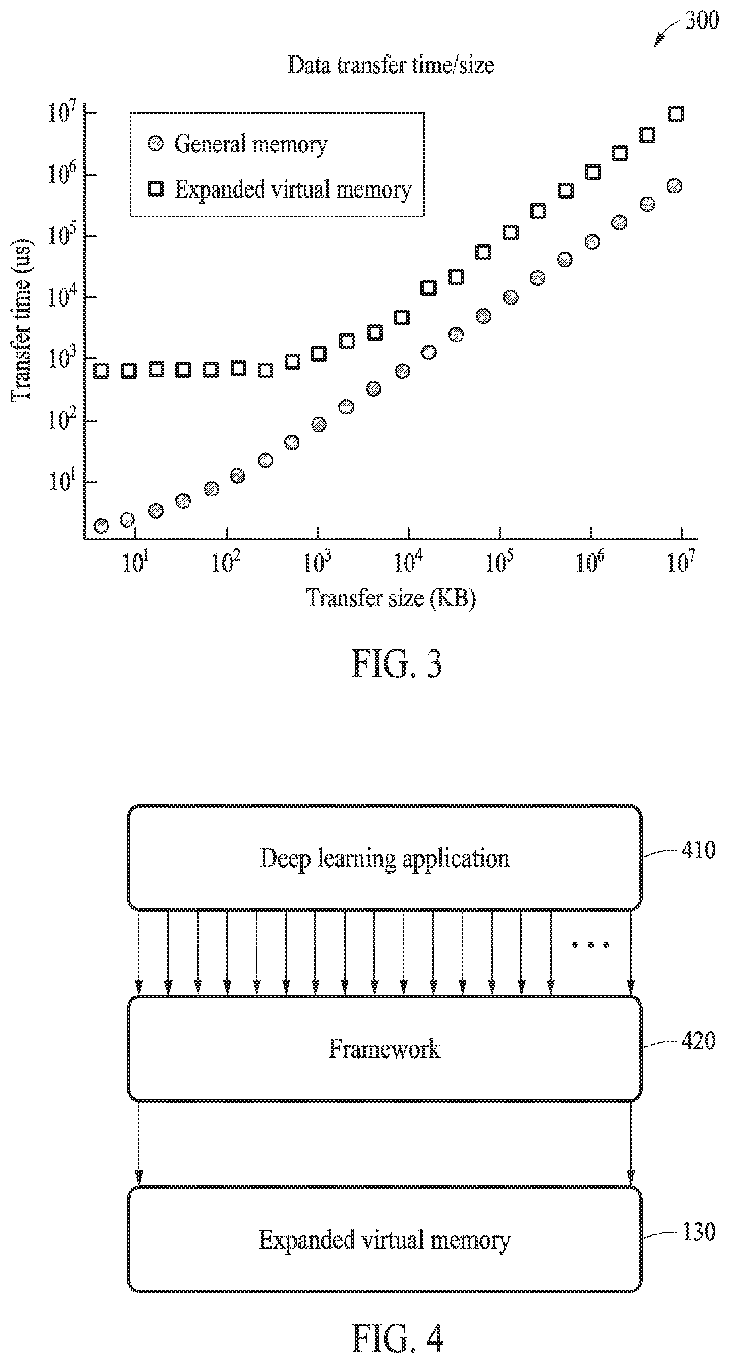 Patent US12417174 Figure 2 – Method and apparatus with memory management based on memory group