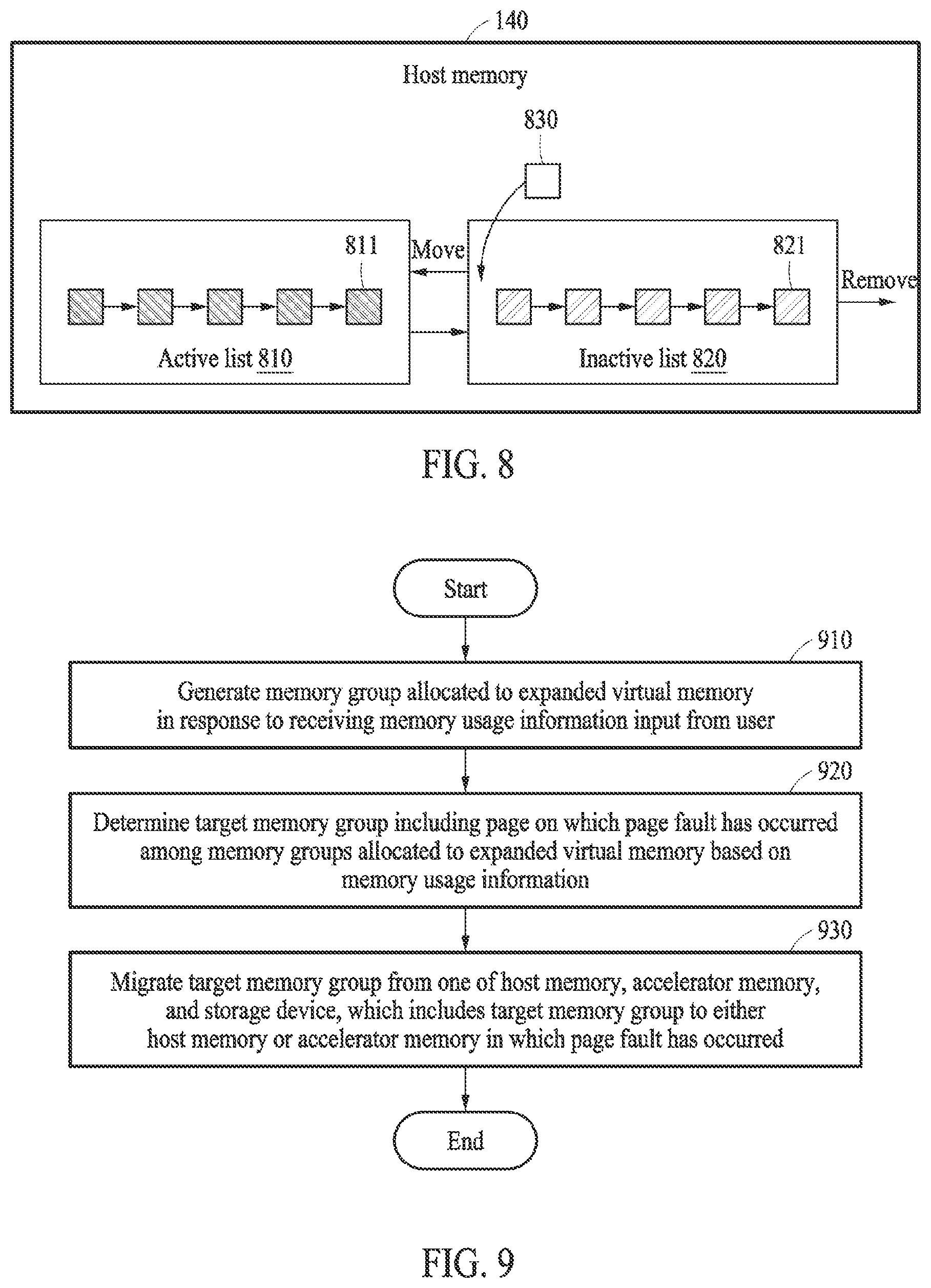 Patent US12417174 Figure 6 – Method and apparatus with memory management based on memory group