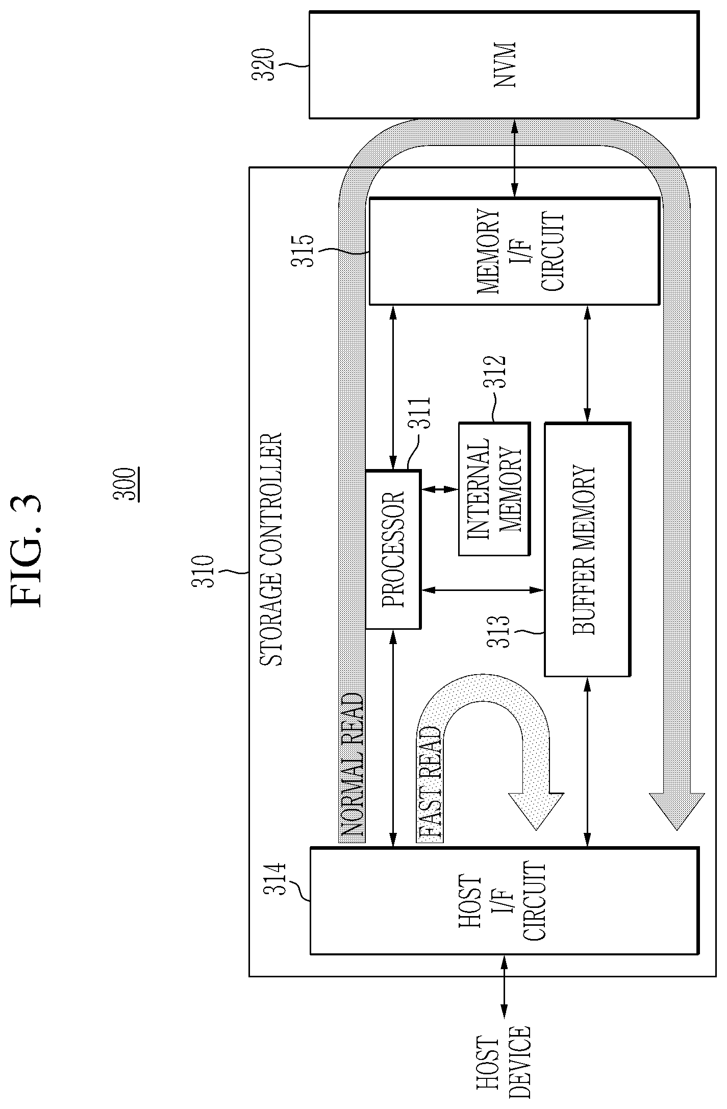 Patent US12417175 Figure 3 – Storage device and data processing method