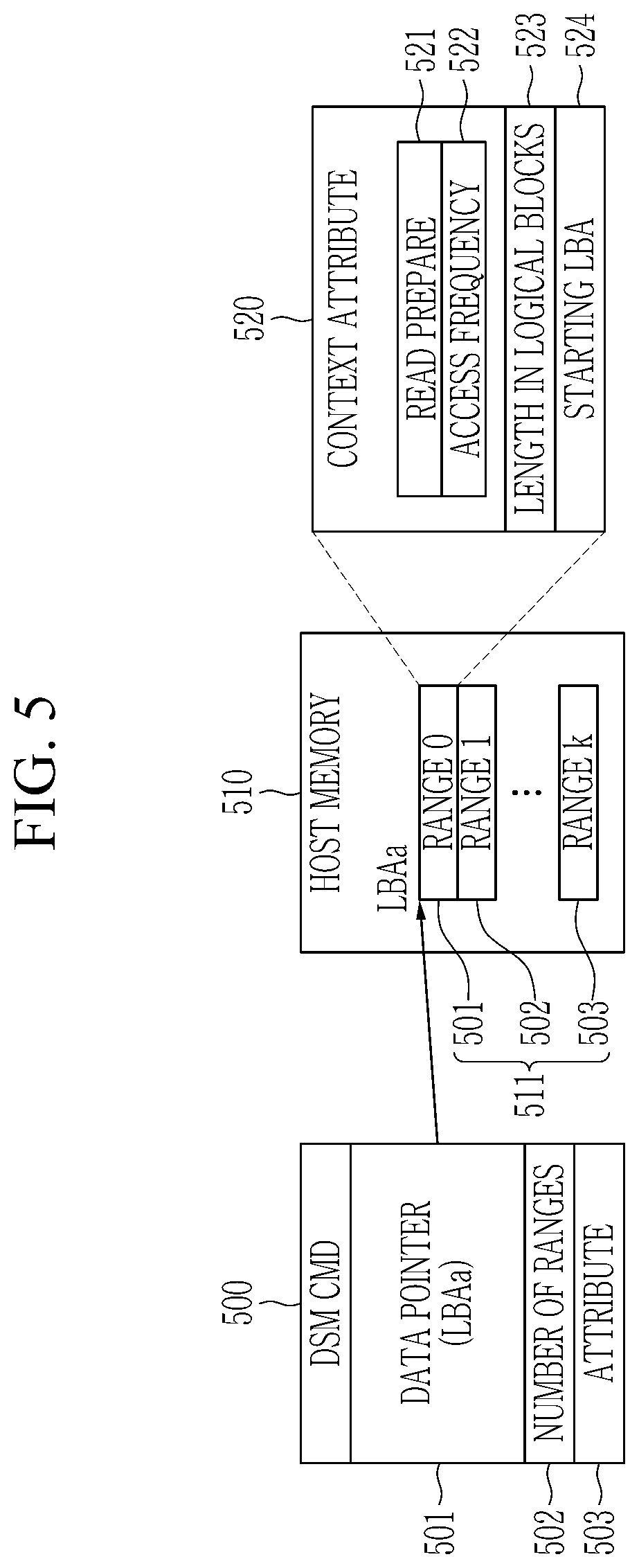 Patent US12417175 Figure 5 – Storage device and data processing method