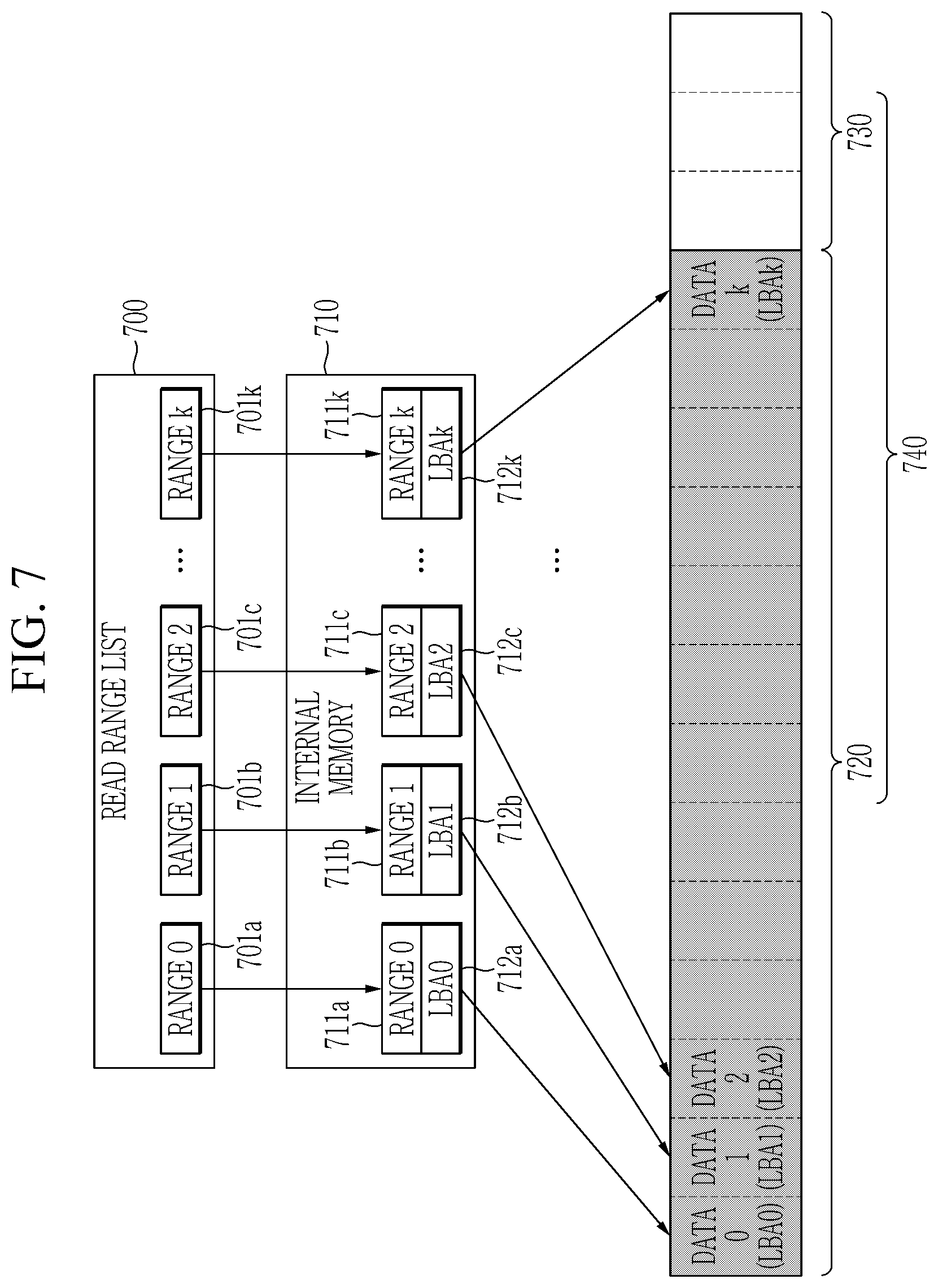 Patent US12417175 Figure 7 – Storage device and data processing method