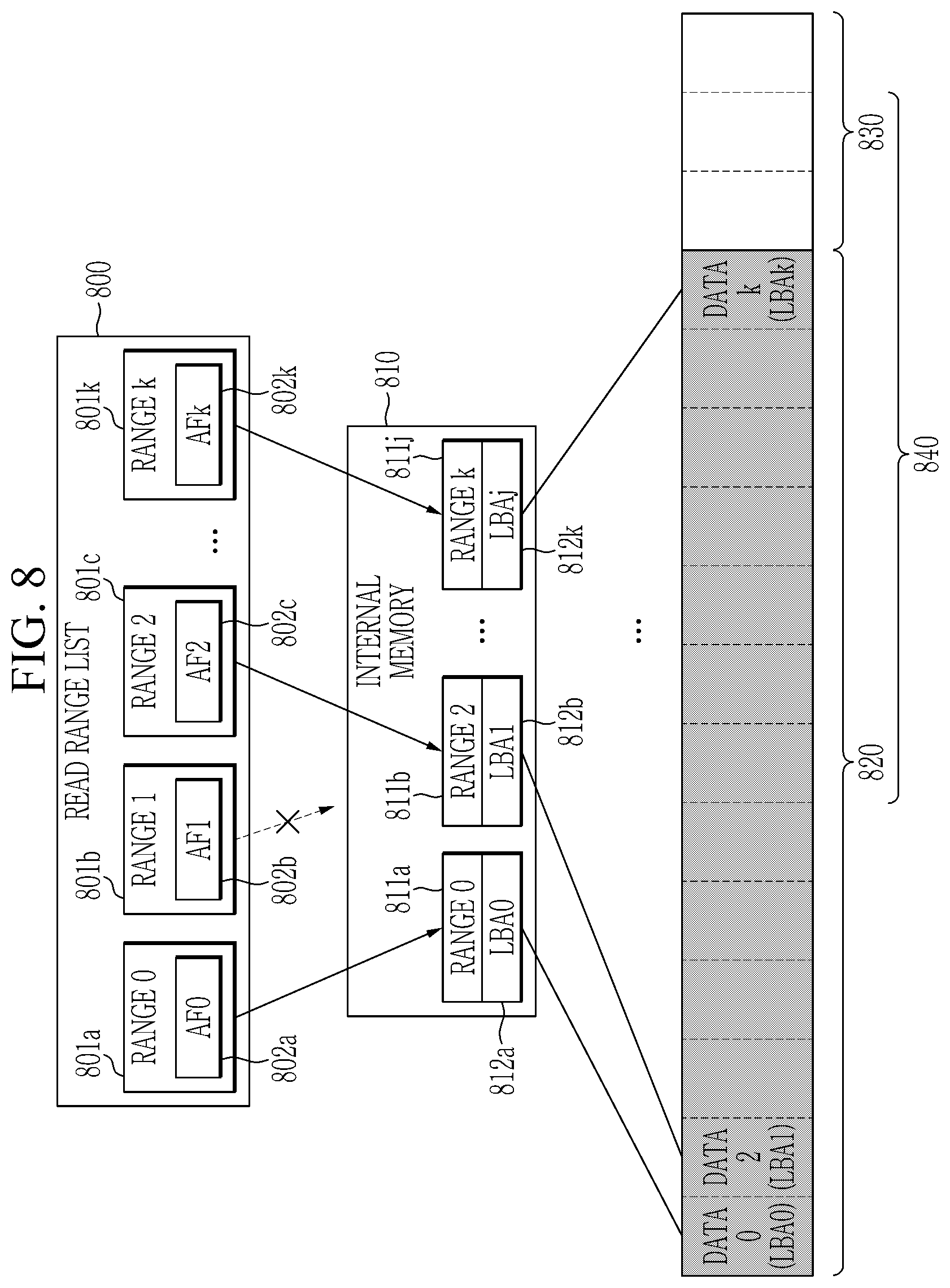 Patent US12417175 Figure 8 – Storage device and data processing method