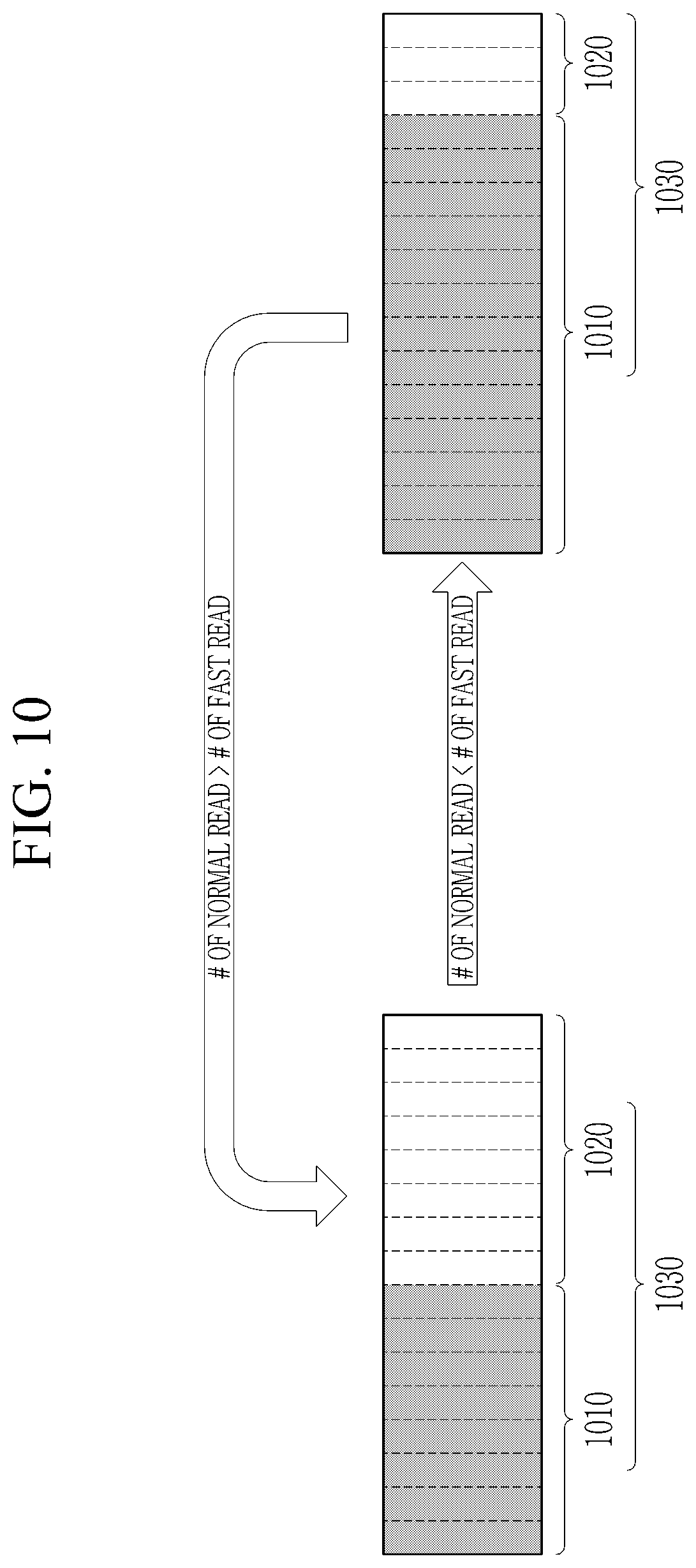 Patent US12417175 Figure 10 – Storage device and data processing method