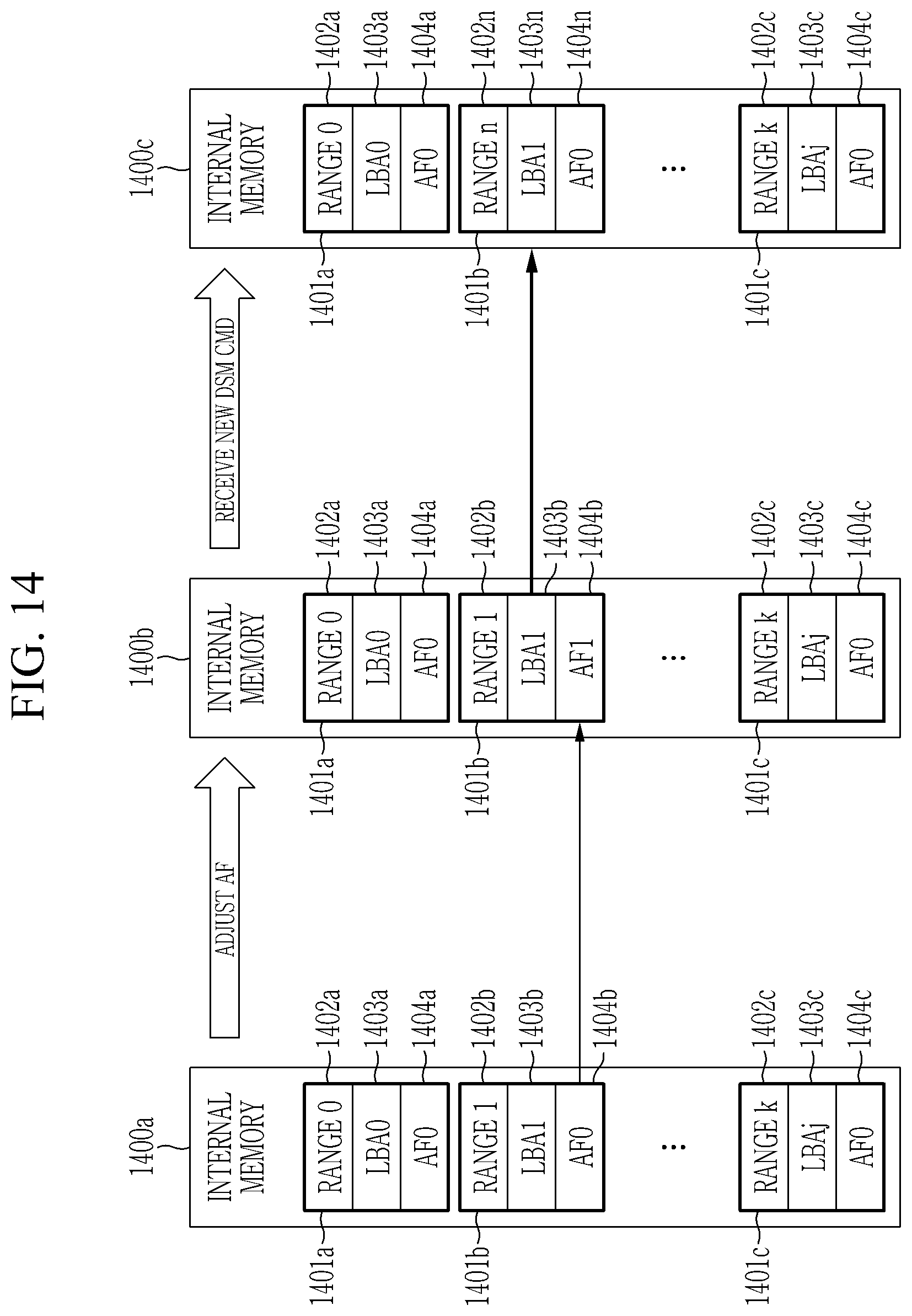 Patent US12417175 Figure 14 – Storage device and data processing method