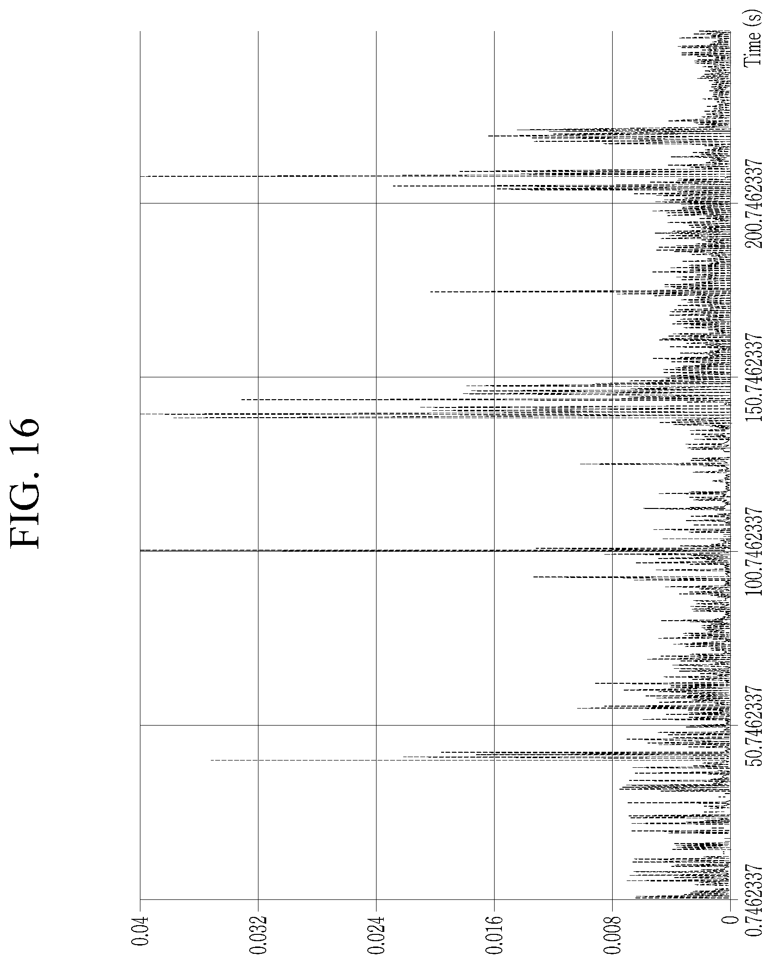 Patent US12417175 Figure 16 – Storage device and data processing method
