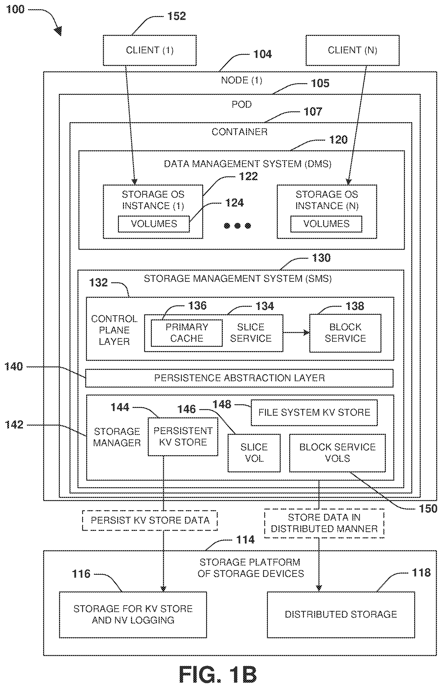 Patent US12417176 Figure 2 – Persistent key-value store and journaling system