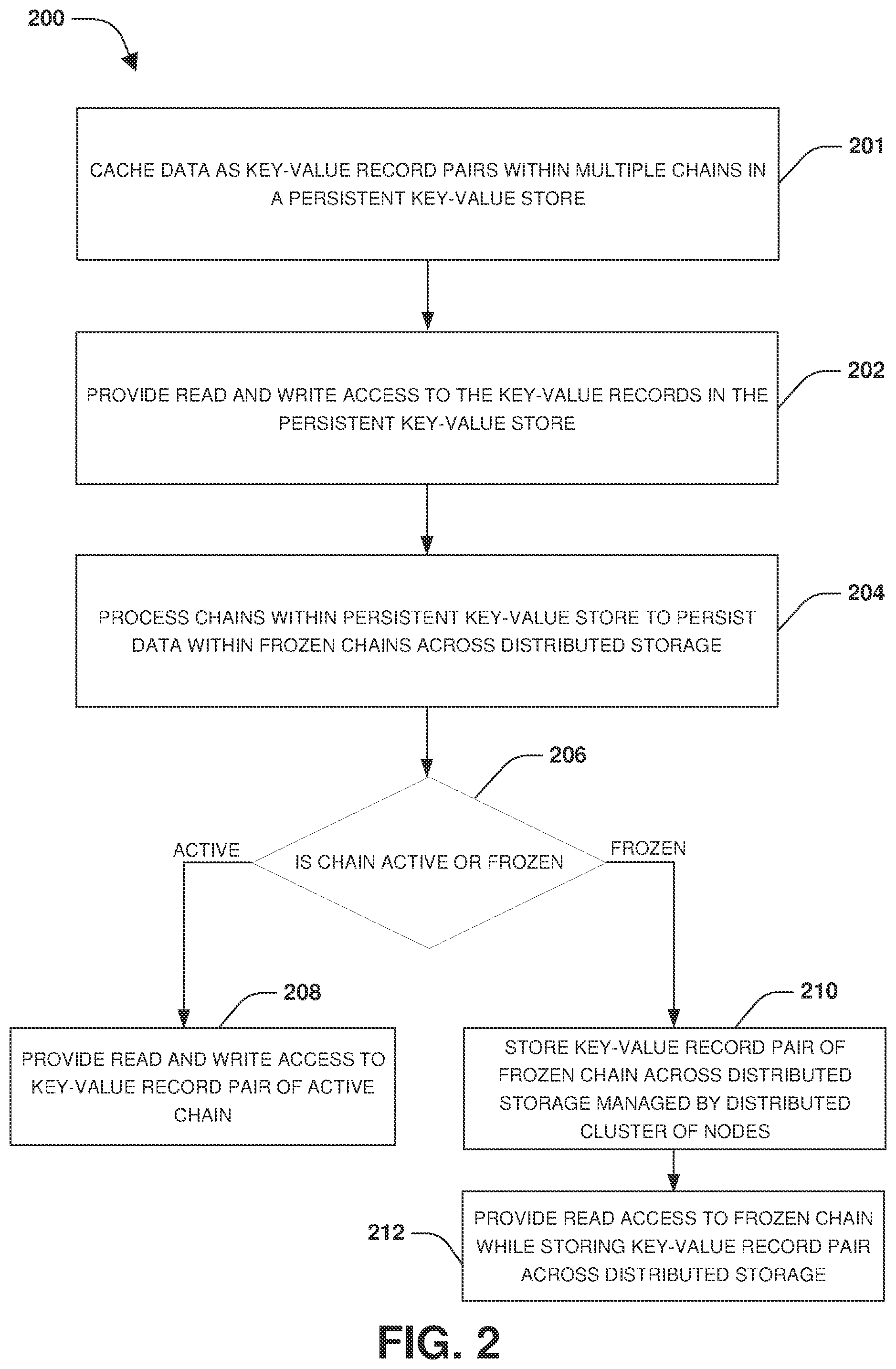 Patent US12417176 Figure 3 – Persistent key-value store and journaling system