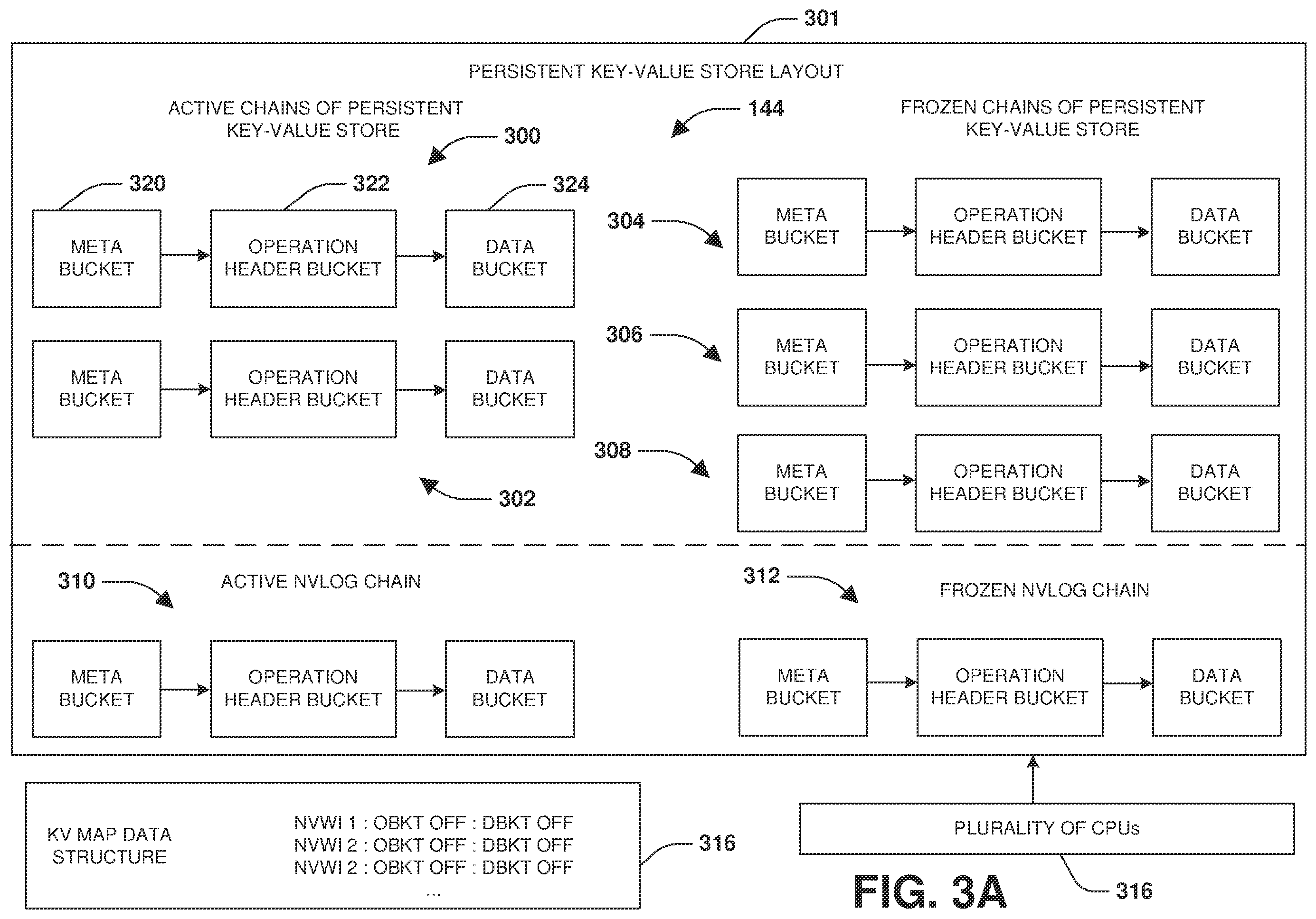 Patent US12417176 Figure 4 – Persistent key-value store and journaling system