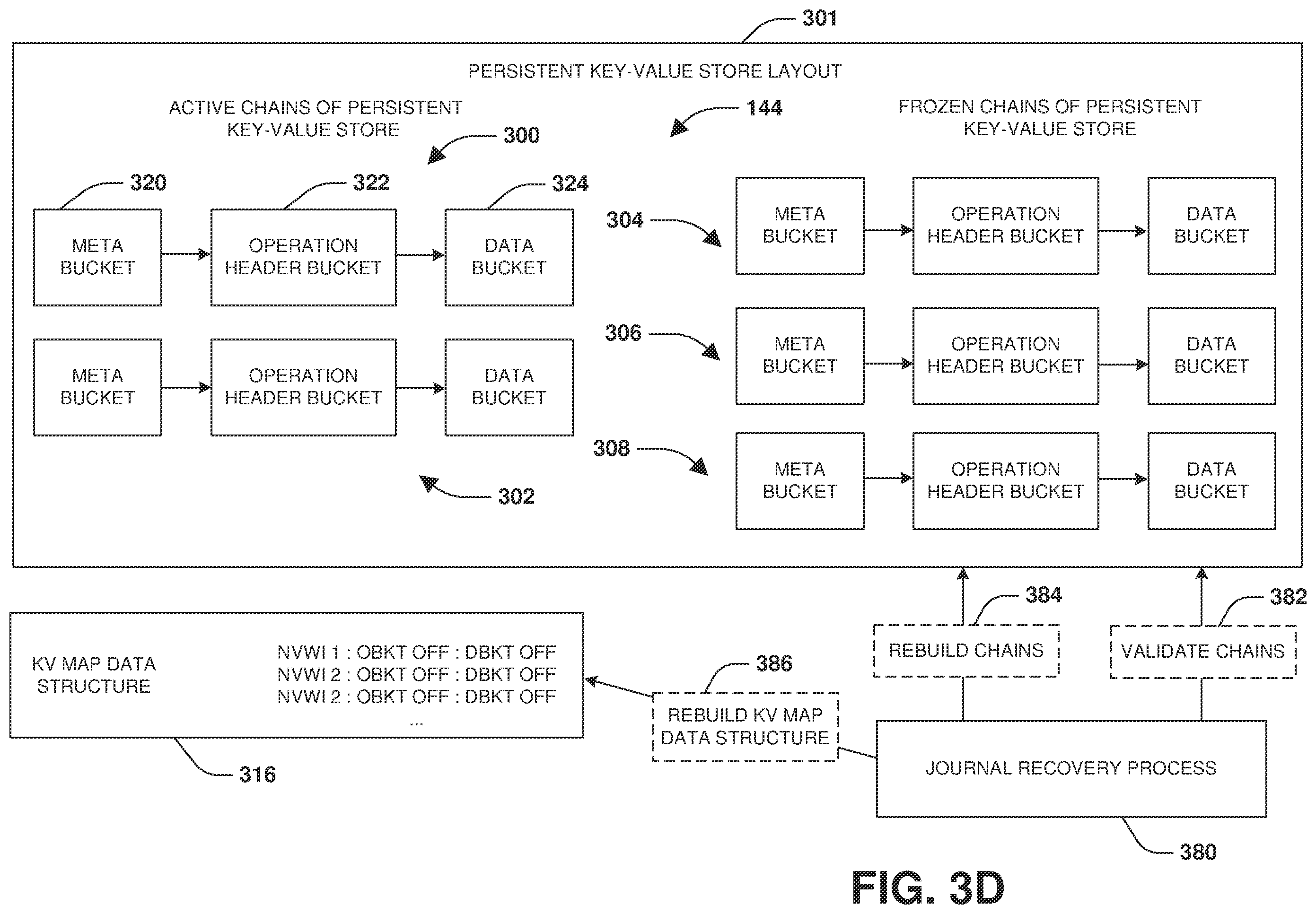 Patent US12417176 Figure 7 – Persistent key-value store and journaling system