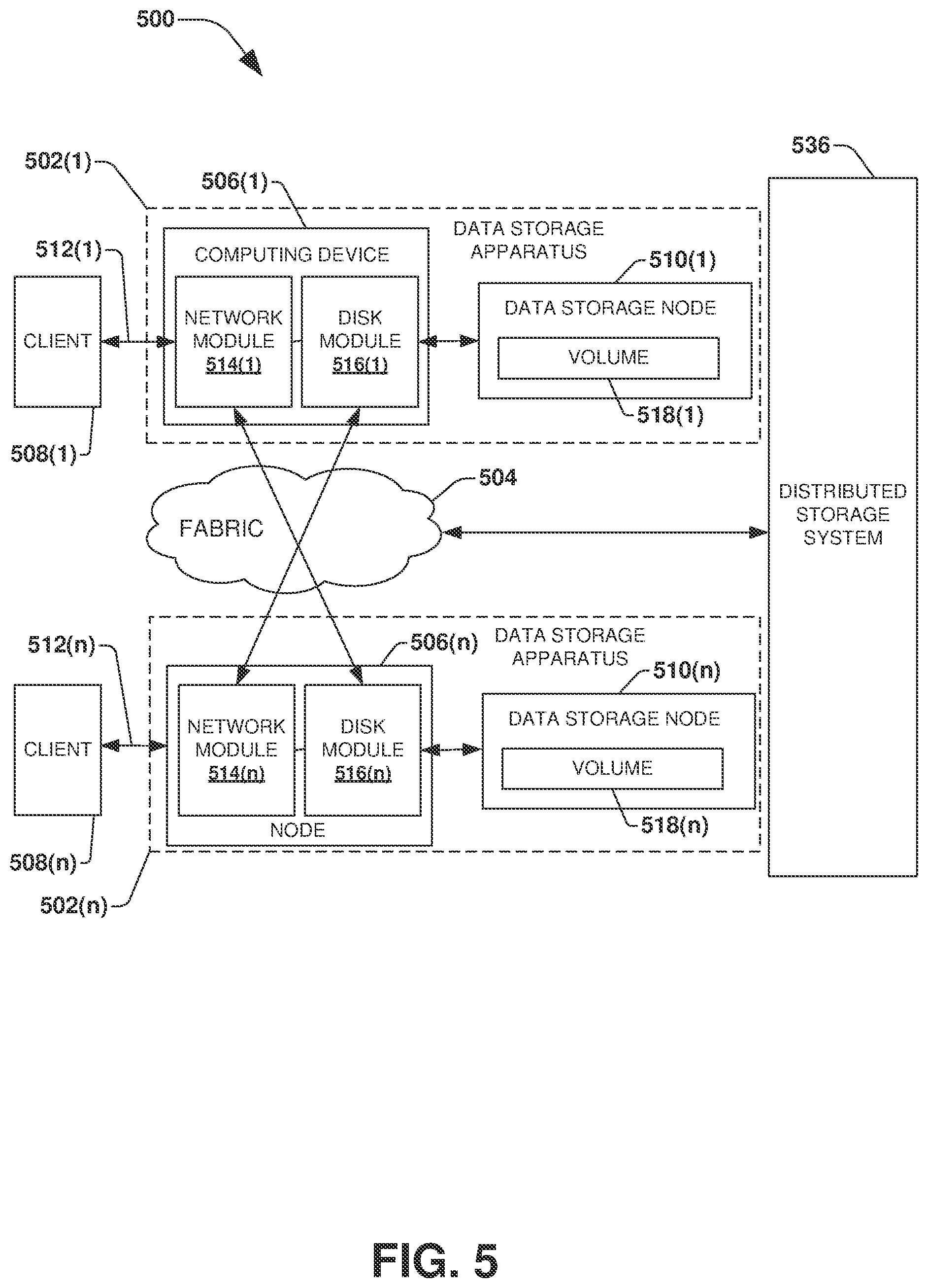 Patent US12417176 Figure 9 – Persistent key-value store and journaling system