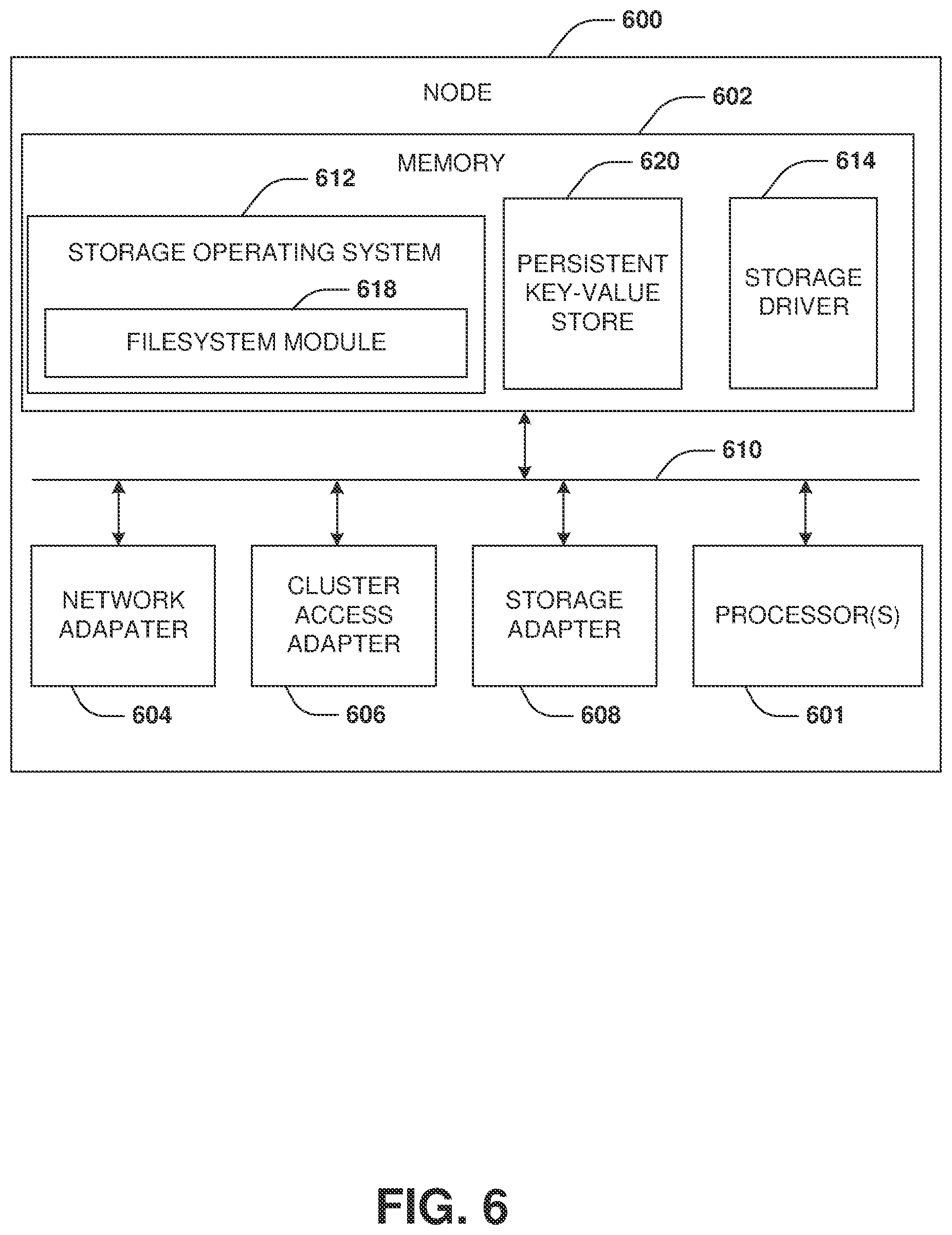 Patent US12417176 Figure 10 – Persistent key-value store and journaling system