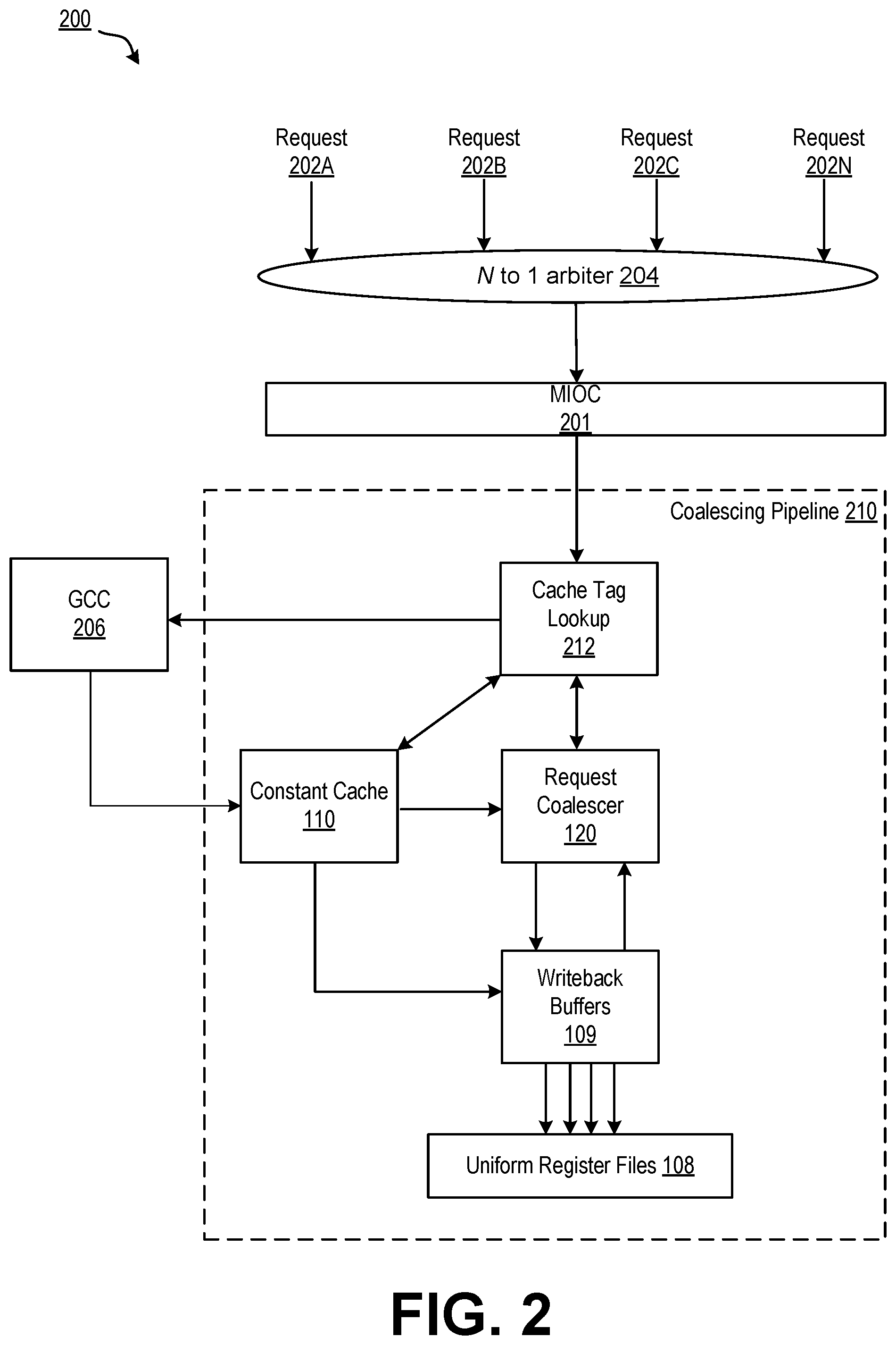 Patent US12417177 Figure 2 – Systems and methods for multicasting data