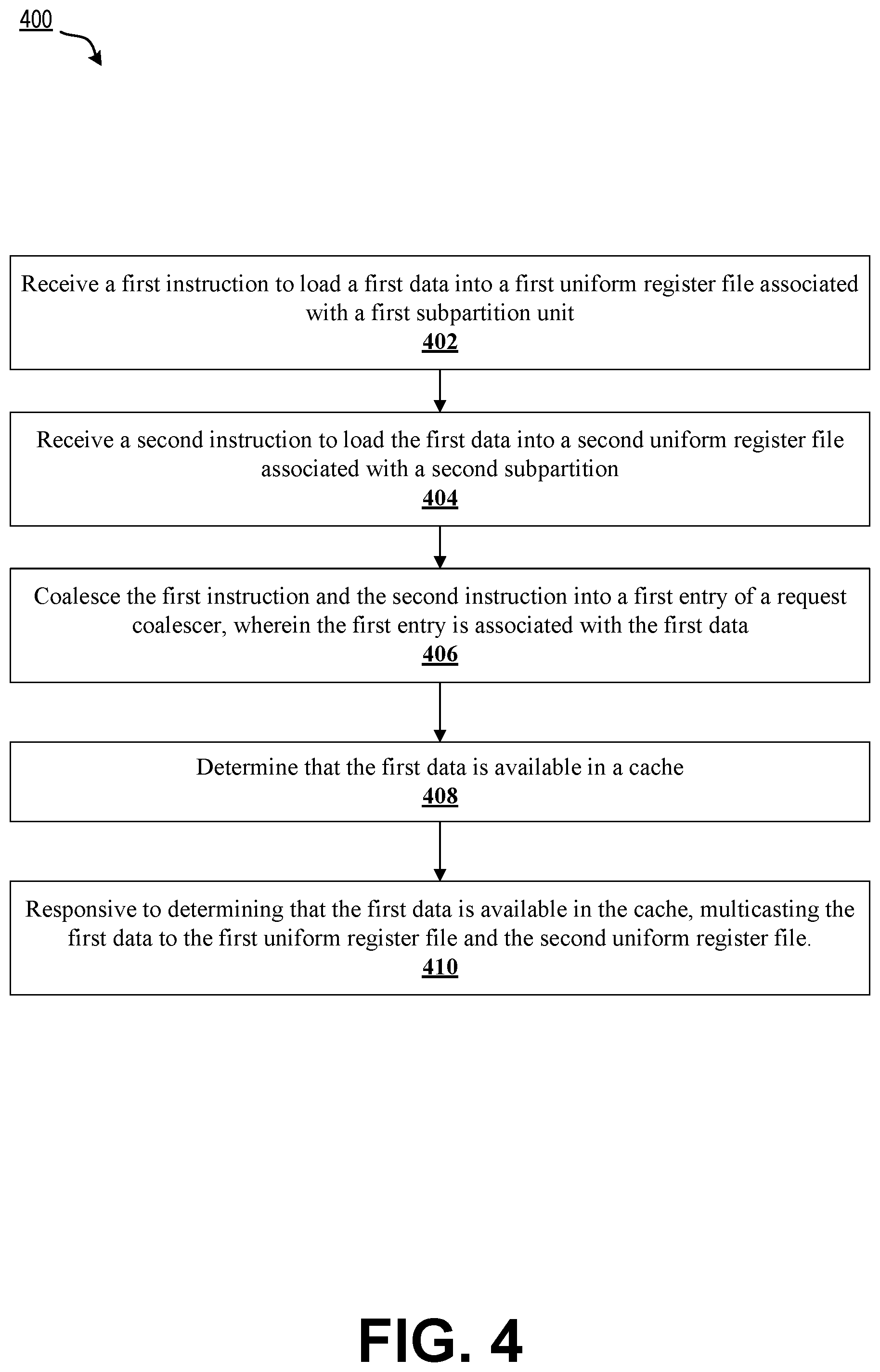 Patent US12417177 Figure 6 – Systems and methods for multicasting data