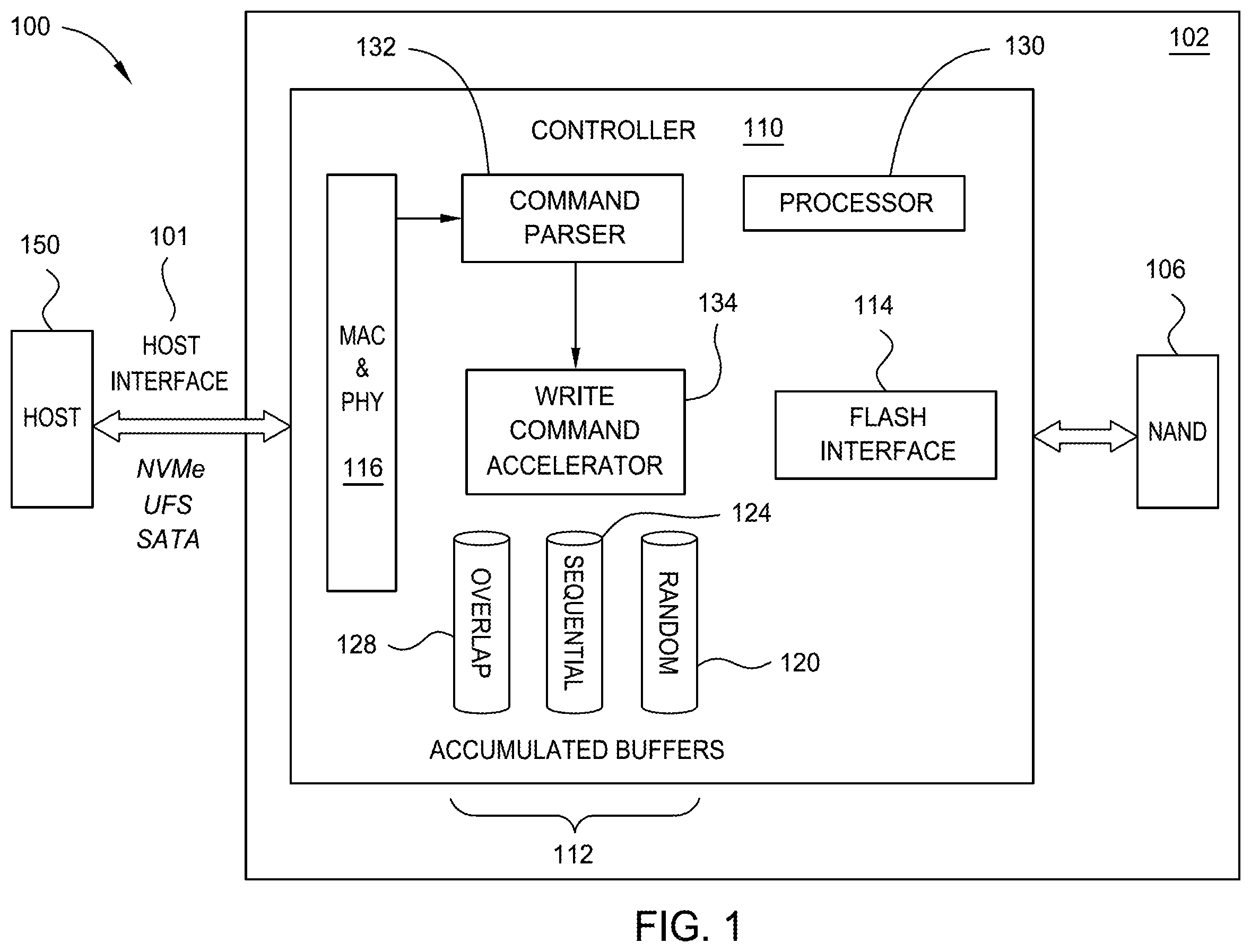 Patent US12417180 Figure 1 – Cache write overlap handling