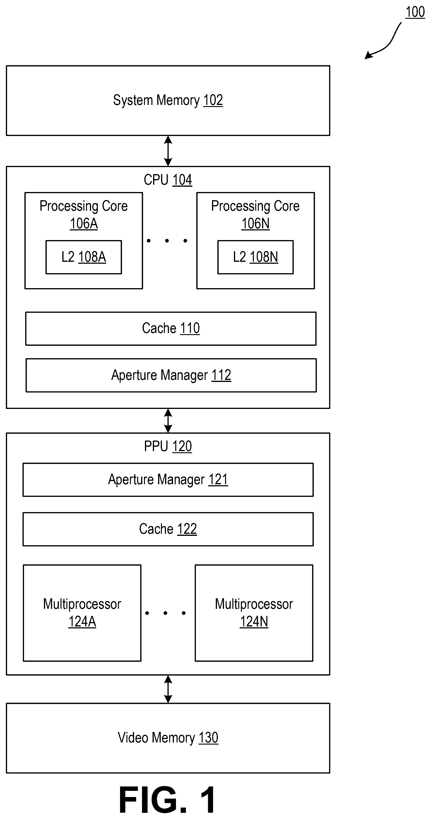 Patent US12417181 Figure 1 – Systems and methods for aperture-specific cache operations