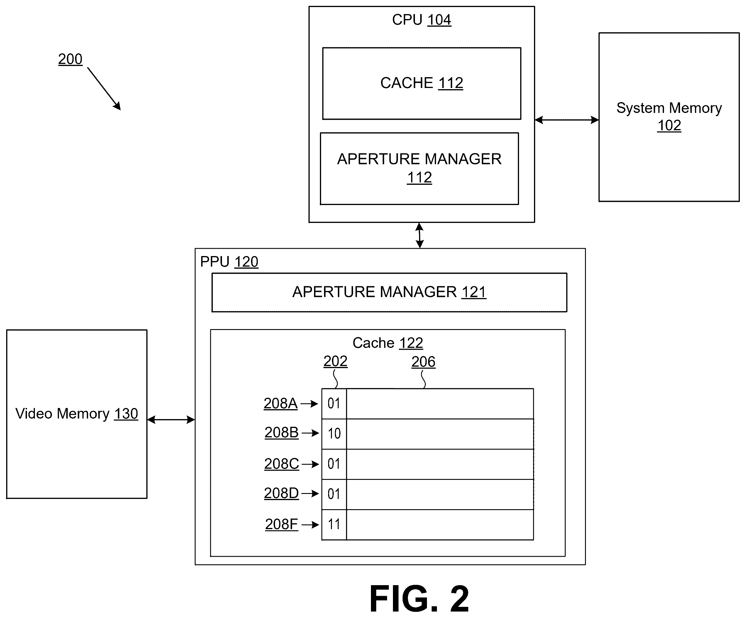 Patent US12417181 Figure 2 – Systems and methods for aperture-specific cache operations