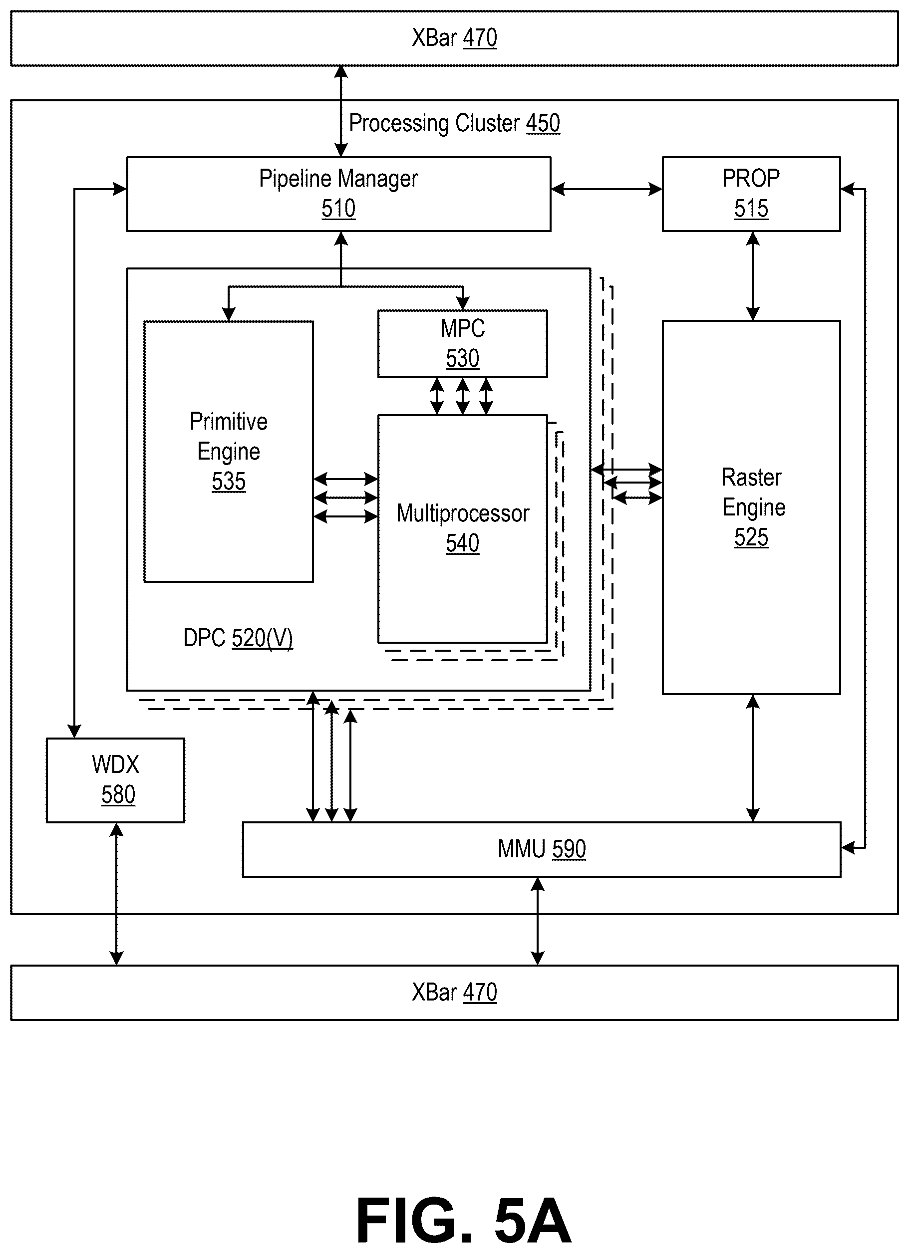 Patent US12417181 Figure 5 – Systems and methods for aperture-specific cache operations