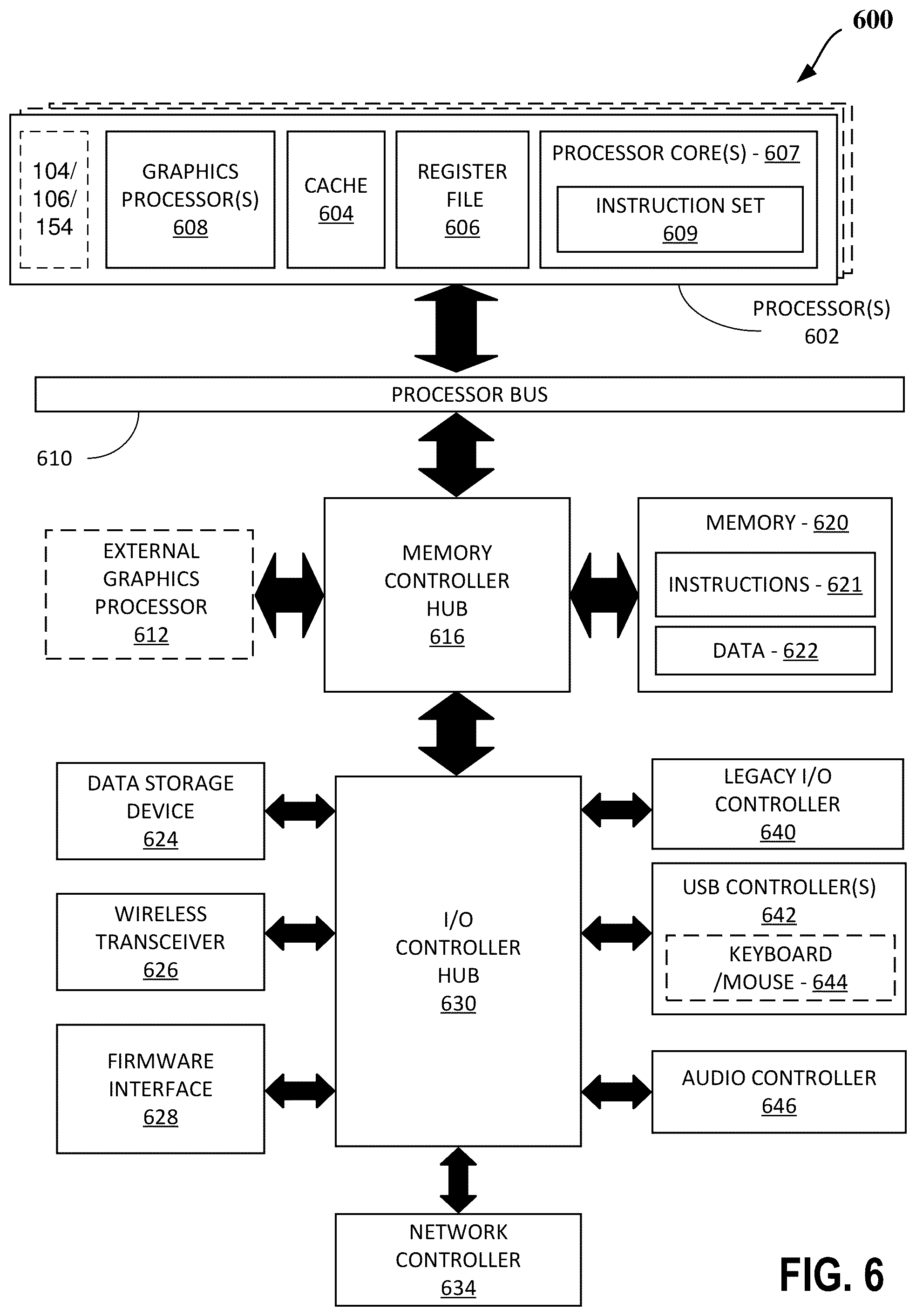 Patent US12417182 Figure 6 – De-prioritizing speculative code lines in on-chip caches