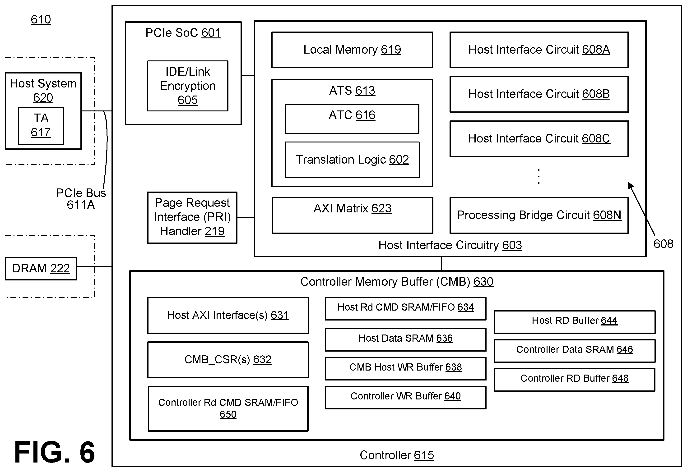Patent US12417183 Figure 6 – Page request interface (PRI) handler operational support in relation to caching host memory address translation data in a memory sub-system