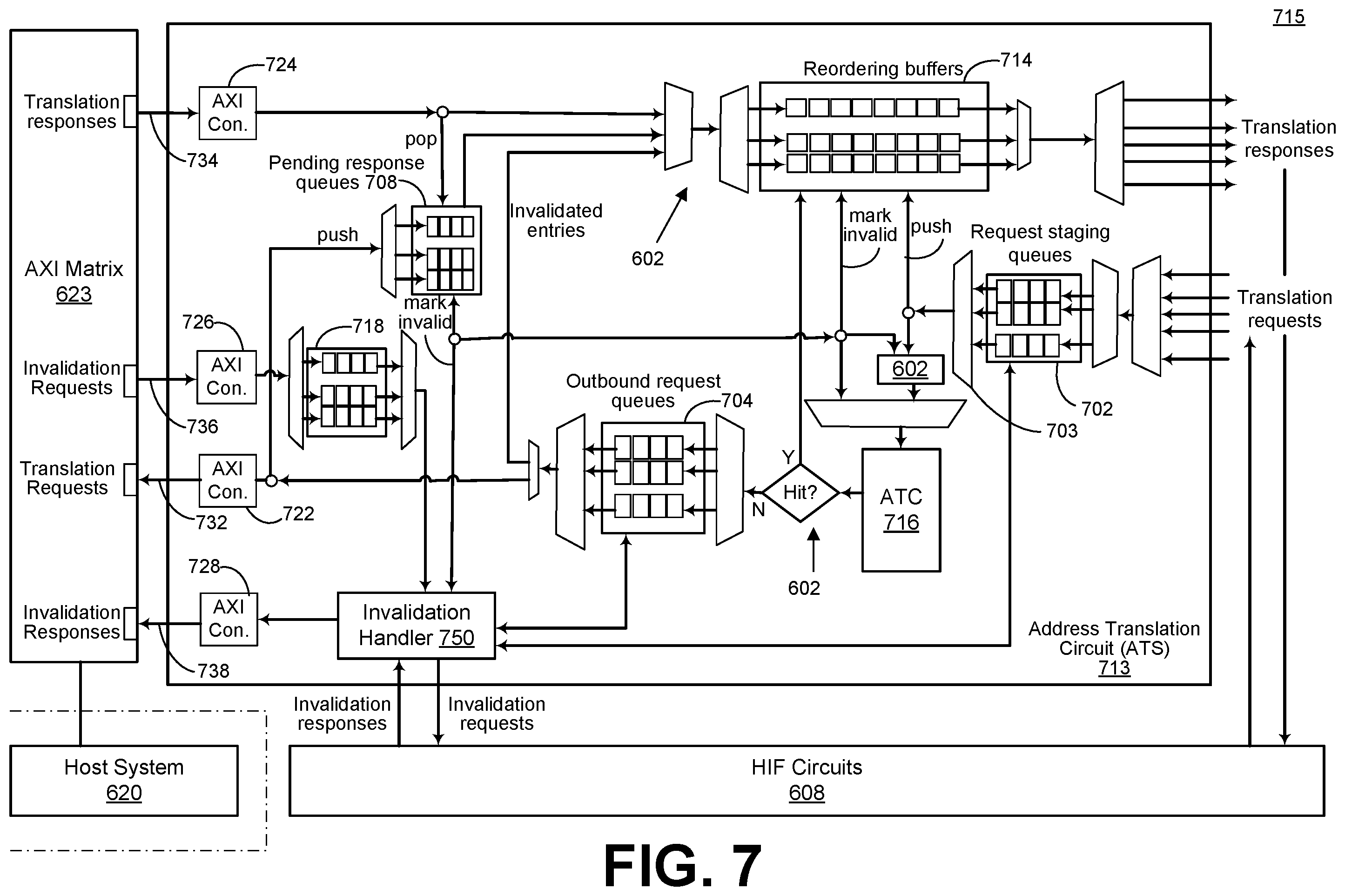 Patent US12417183 Figure 7 – Page request interface (PRI) handler operational support in relation to caching host memory address translation data in a memory sub-system