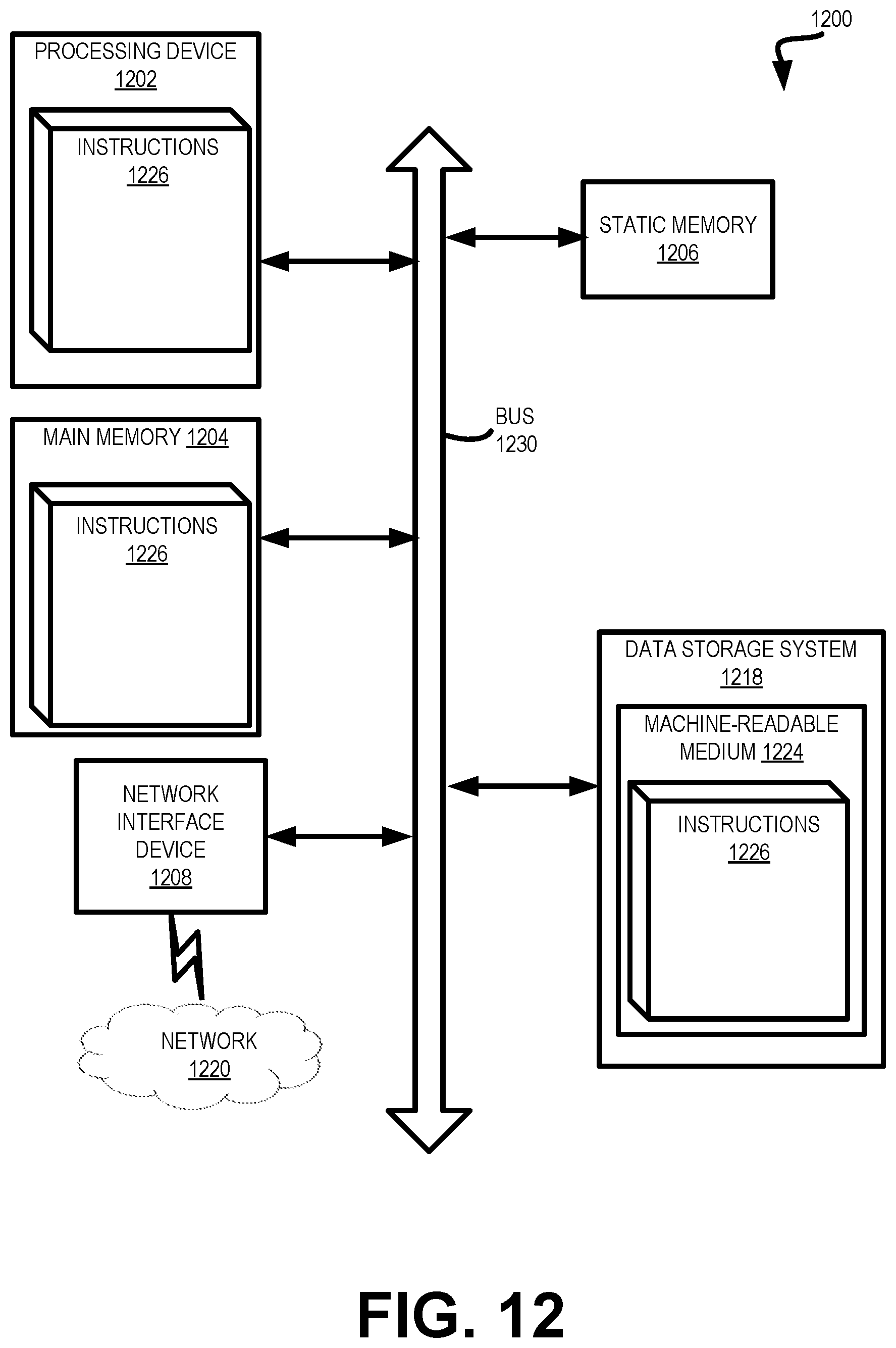 Patent US12417183 Figure 12 – Page request interface (PRI) handler operational support in relation to caching host memory address translation data in a memory sub-system