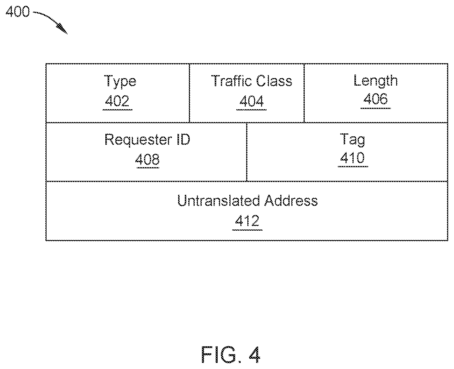 Patent US12417184 Figure 4 – Speculative address translation service requests