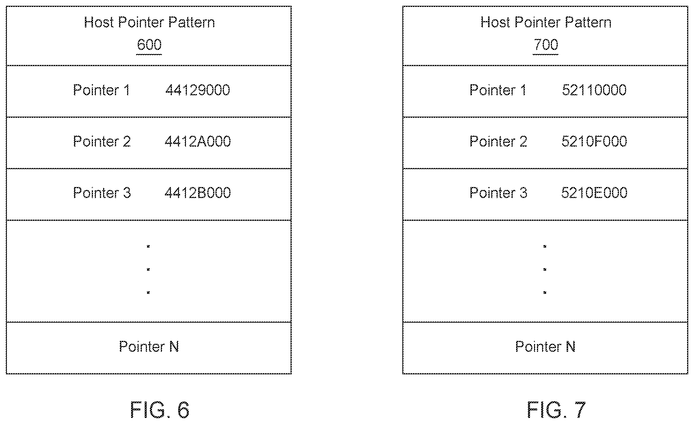 Patent US12417184 Figure 6 – Speculative address translation service requests