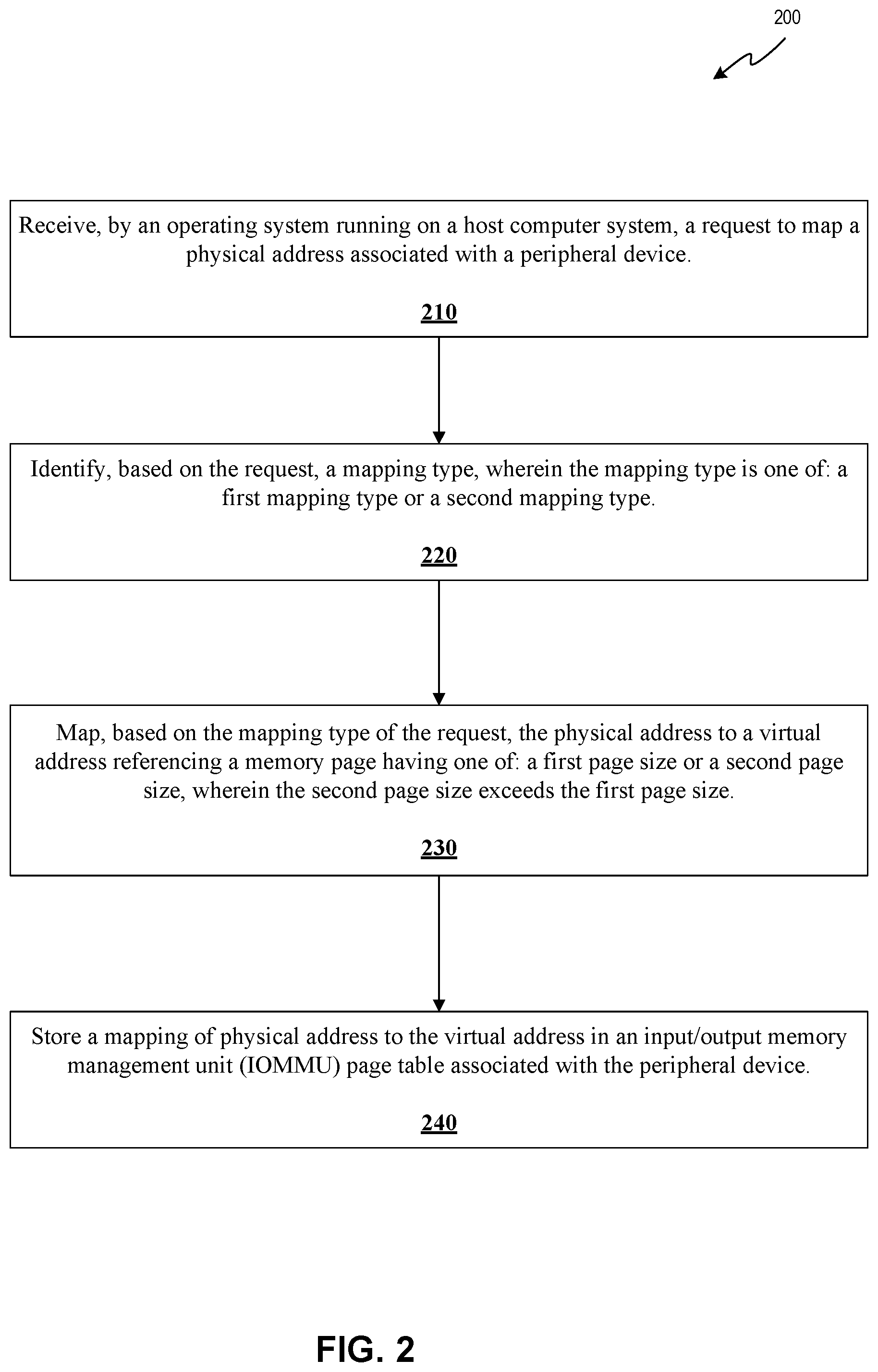 Patent US12417185 Figure 2 – Dynamic direct memory access mapping for peripheral devices