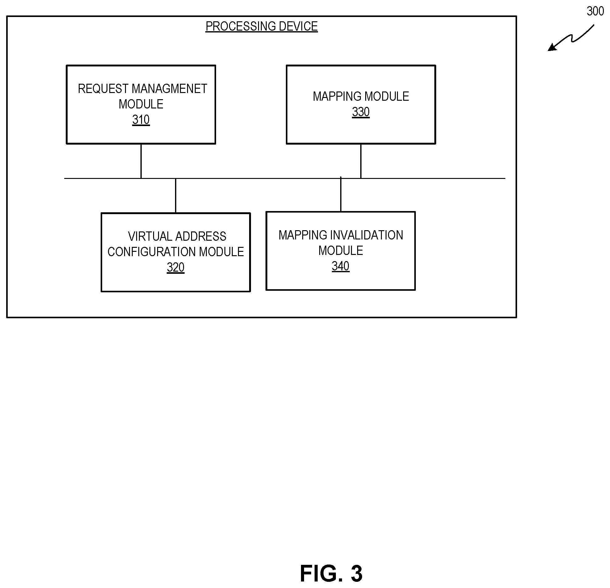 Patent US12417185 Figure 3 – Dynamic direct memory access mapping for peripheral devices