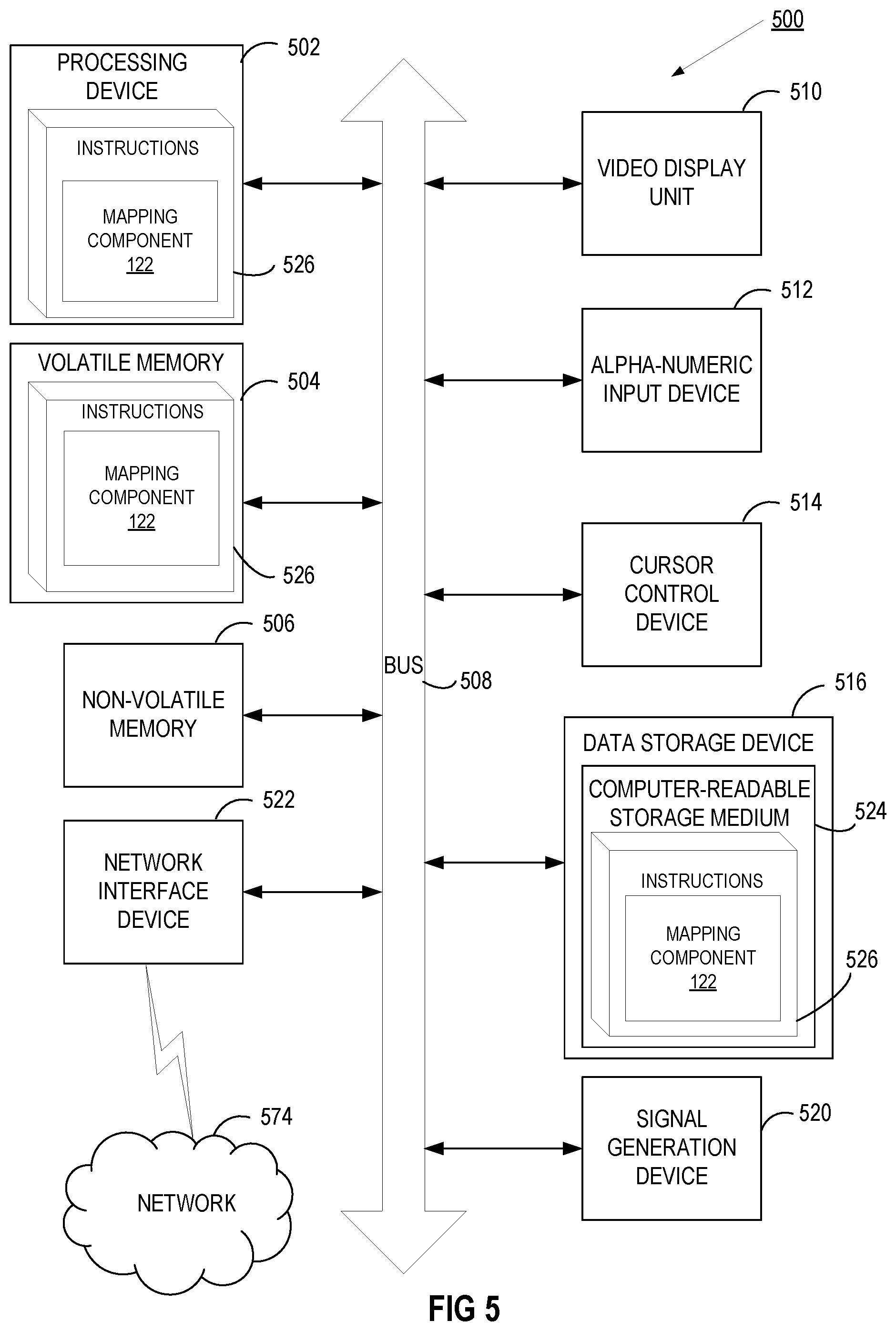 Patent US12417185 Figure 5 – Dynamic direct memory access mapping for peripheral devices