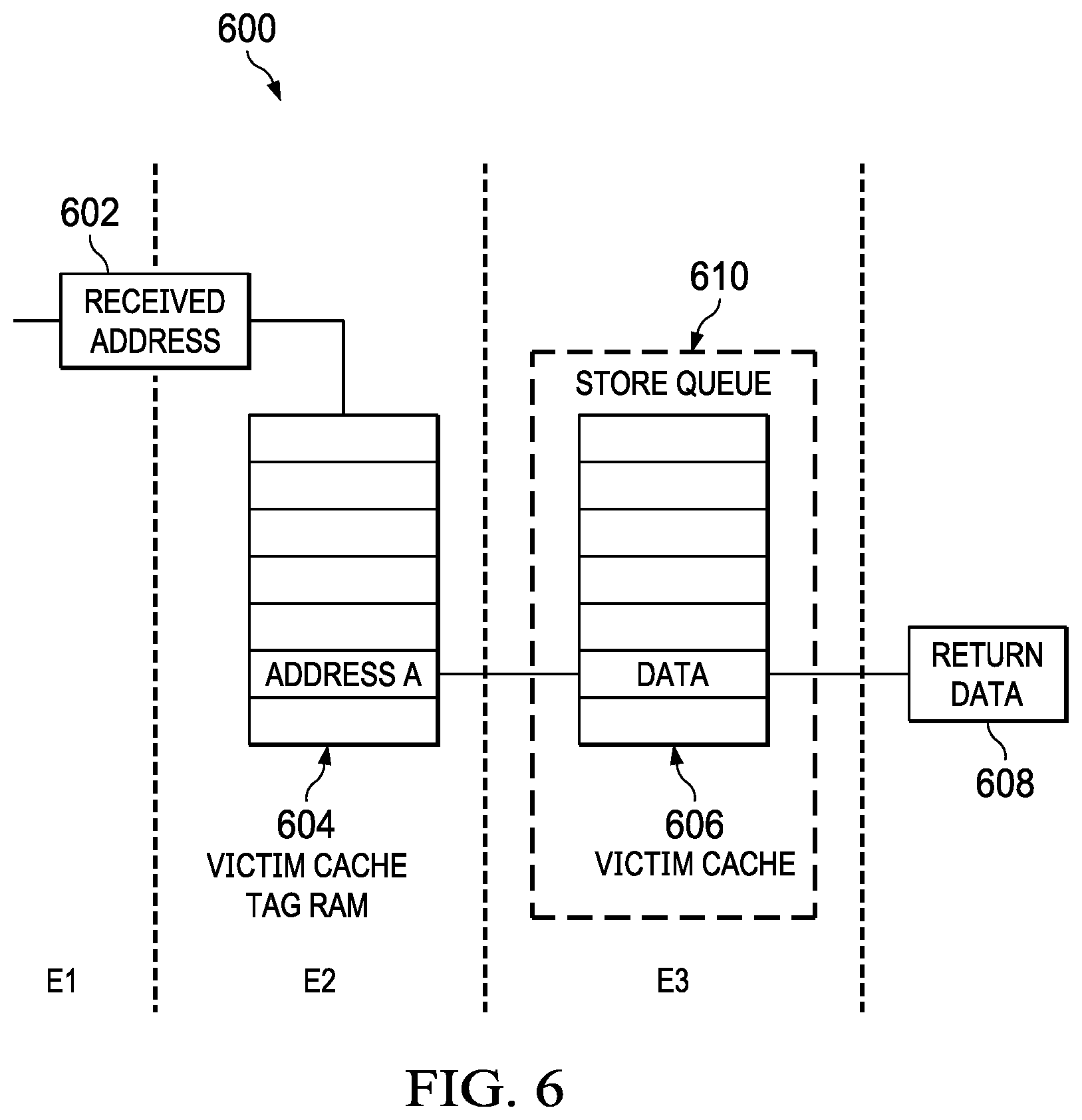Patent US12417186 Figure 4 – Write merging on stores with different tags