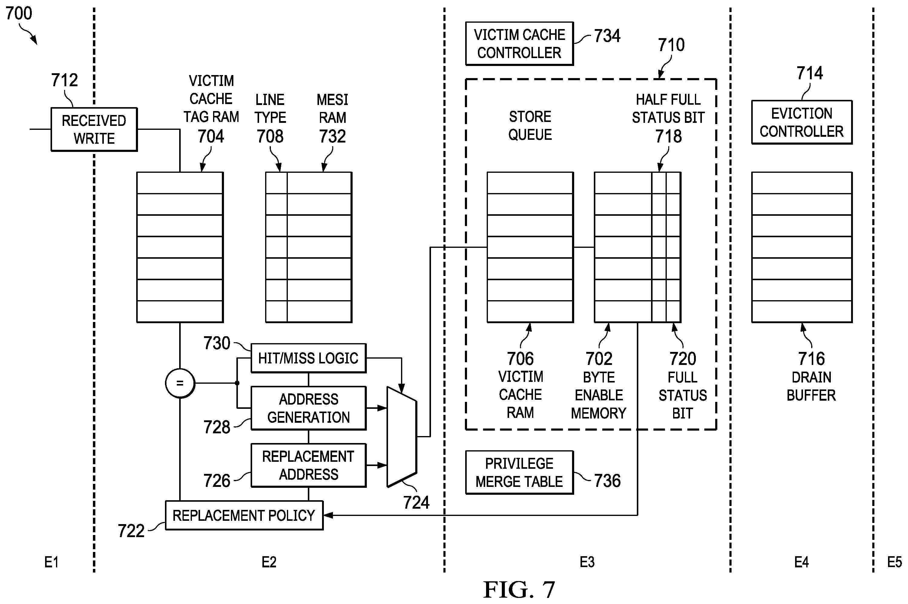 Patent US12417186 Figure 5 – Write merging on stores with different tags